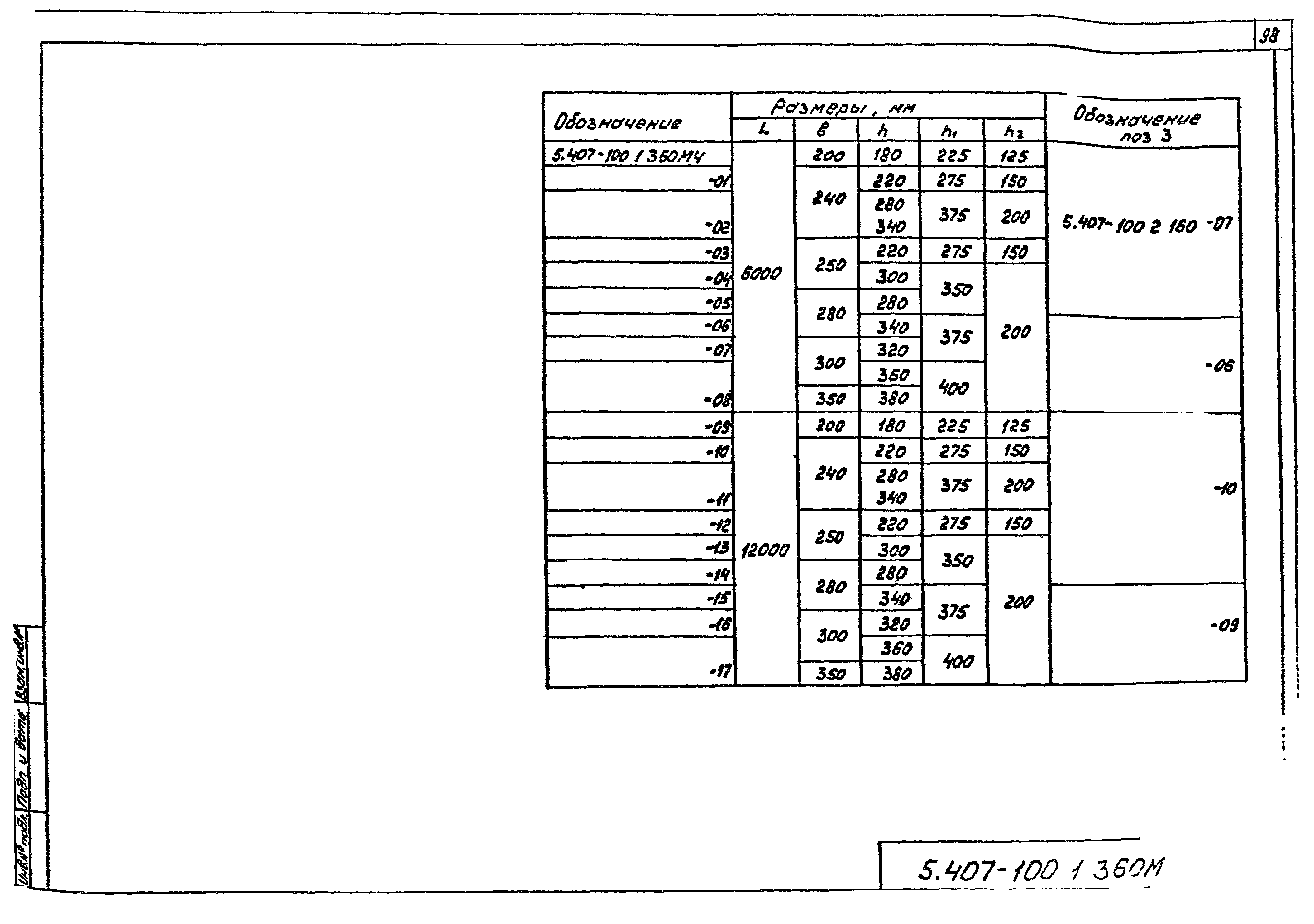 Серия 5.407-100