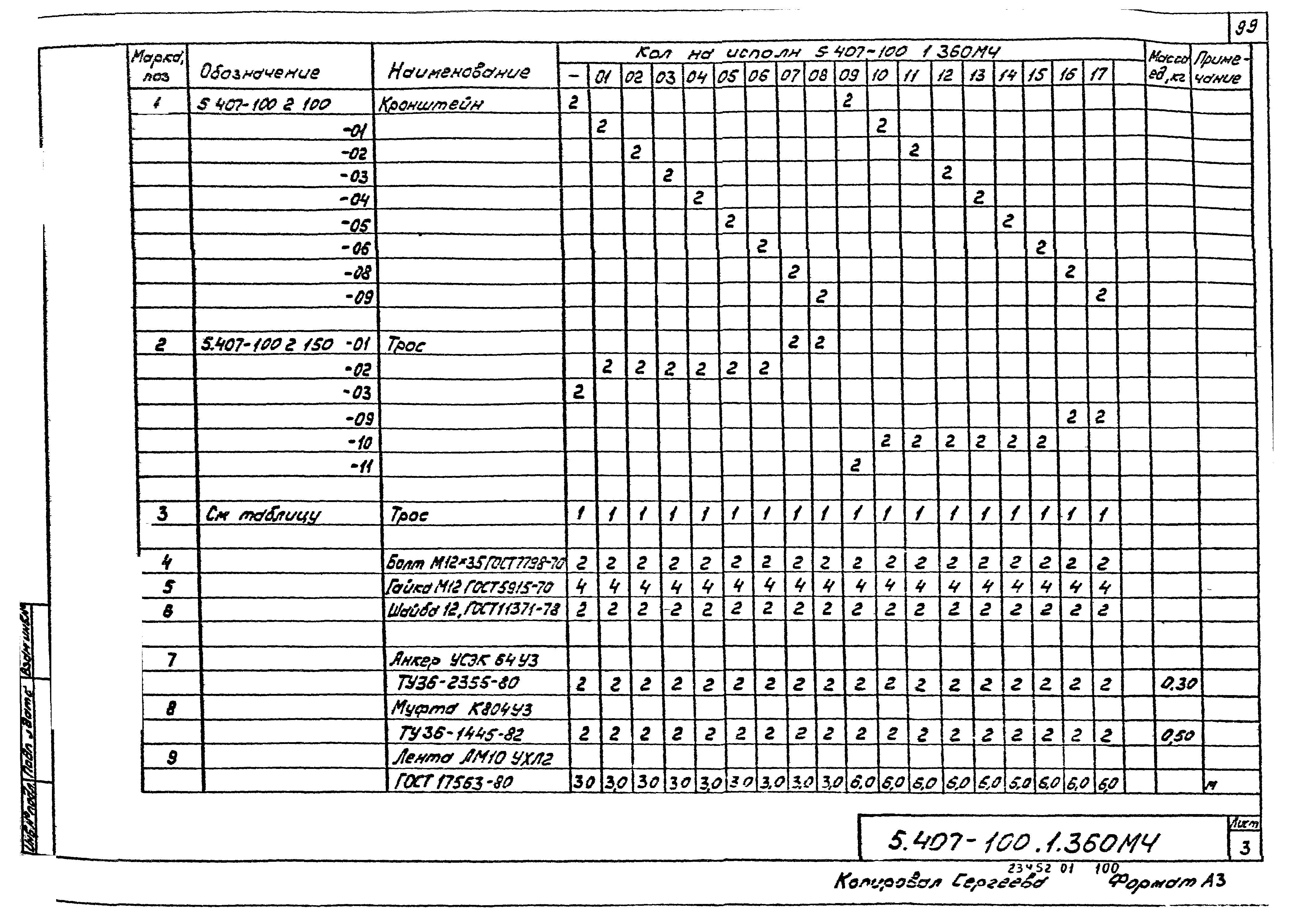 Серия 5.407-100