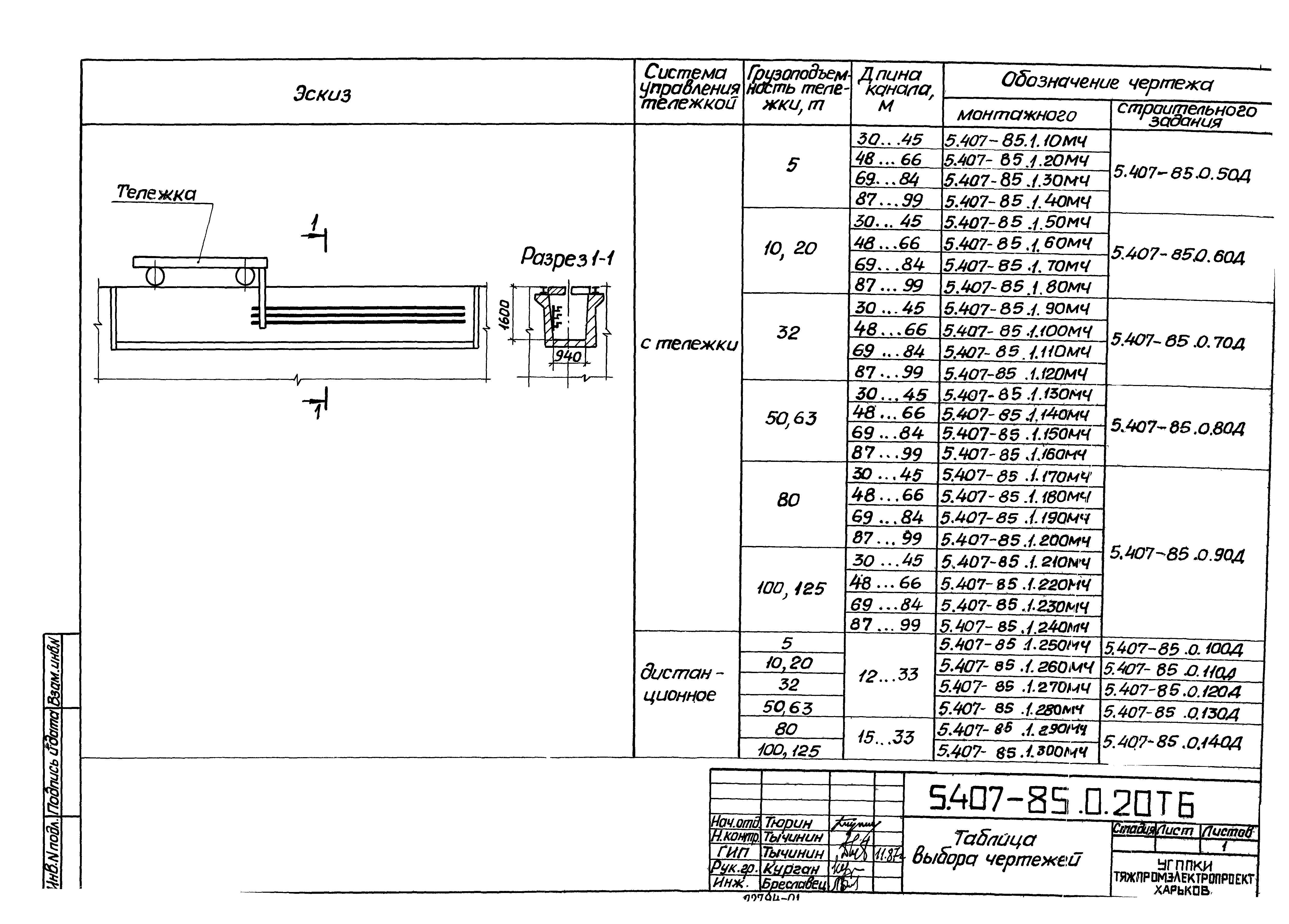 Серия 5.407-85