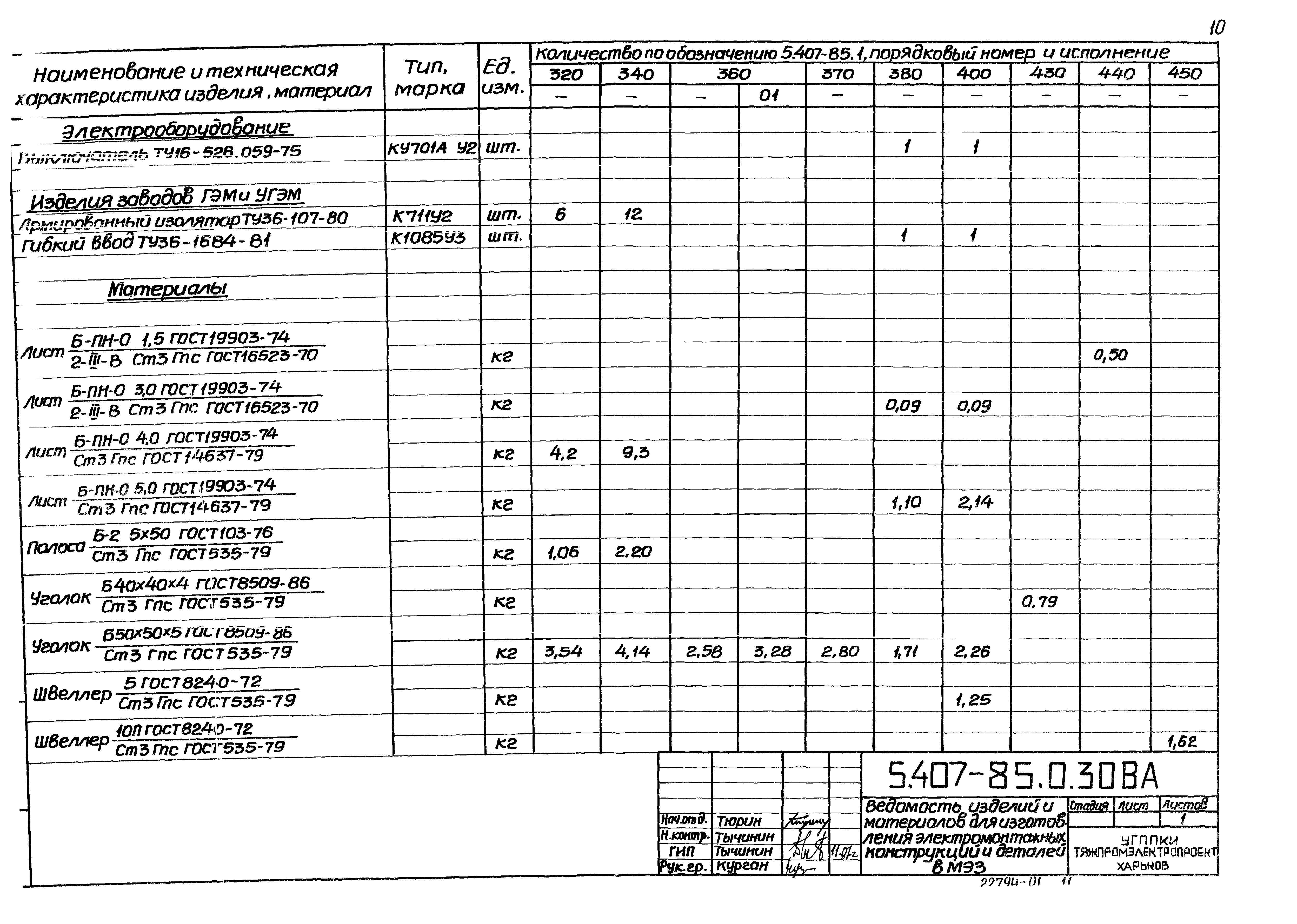 Серия 5.407-85