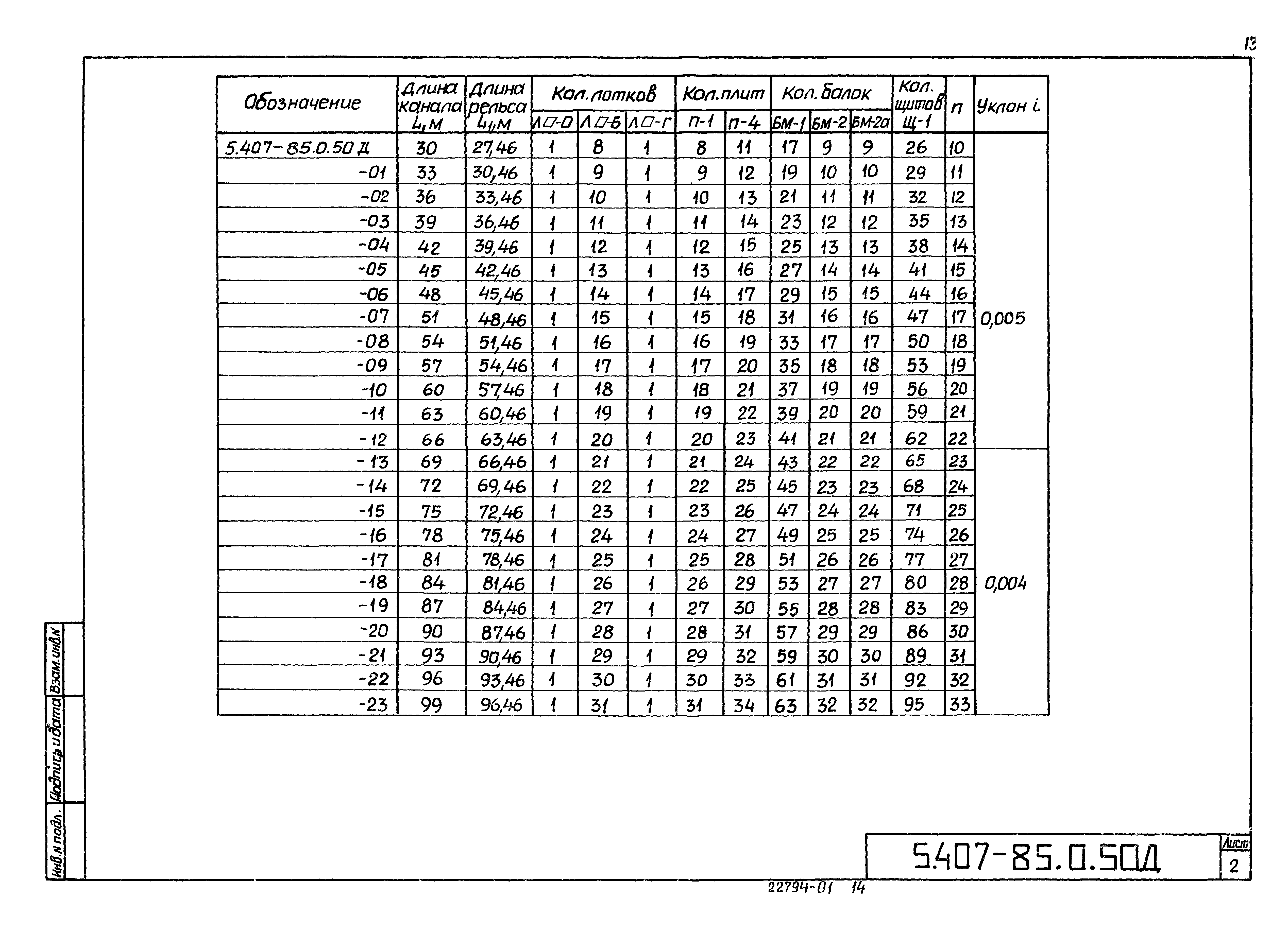 Серия 5.407-85