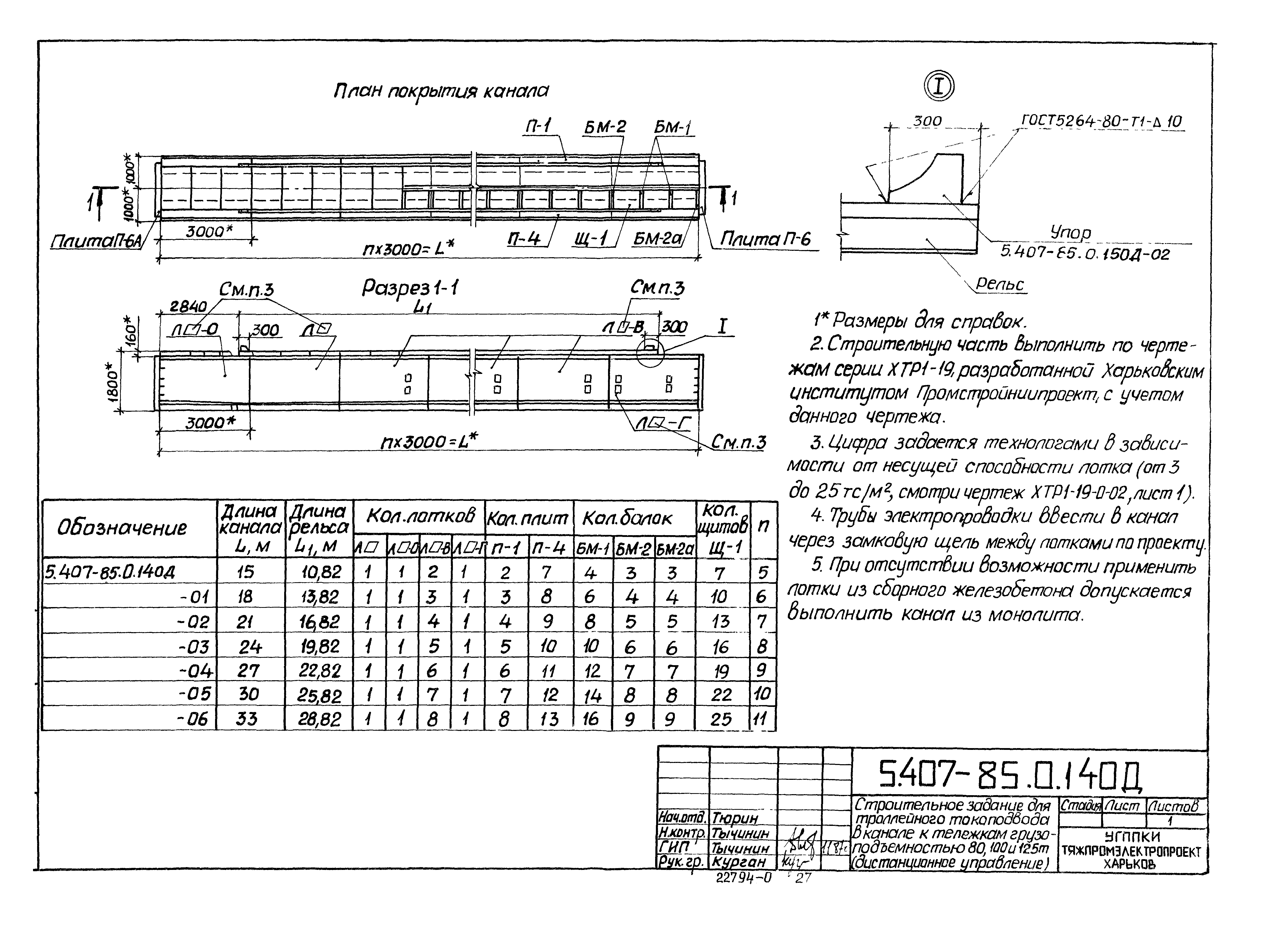 Серия 5.407-85