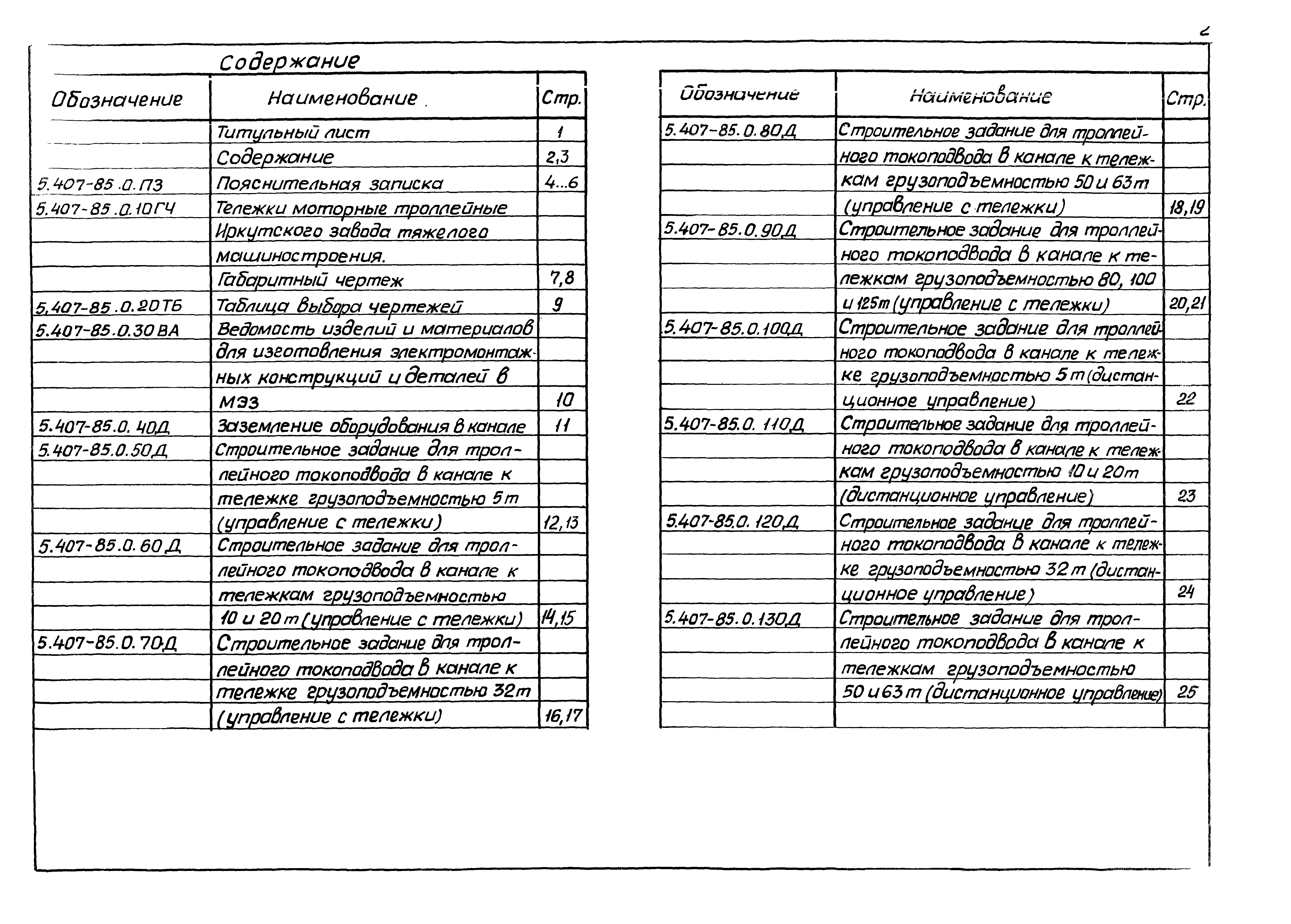 Серия 5.407-85