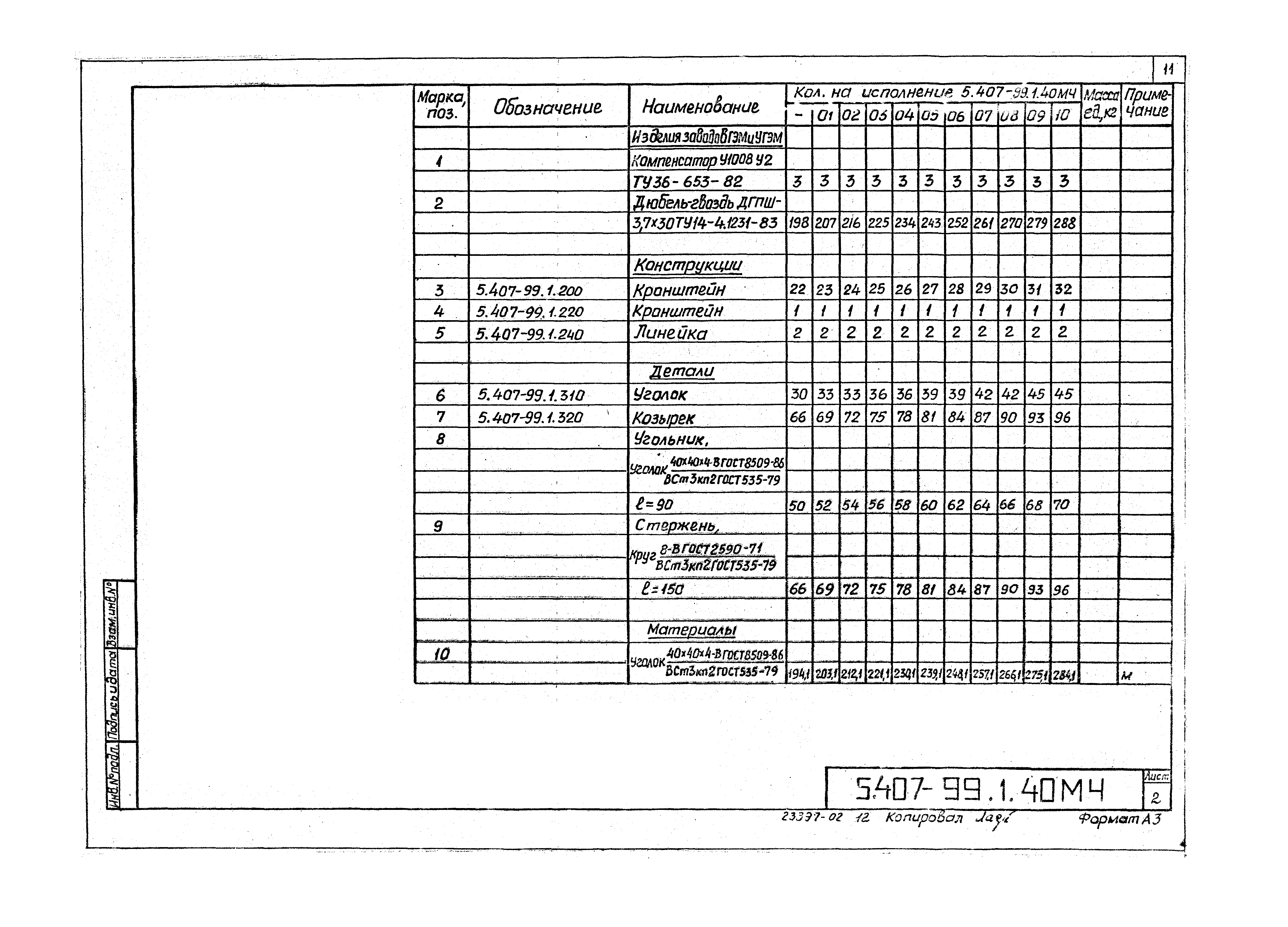 Серия 5.407-99