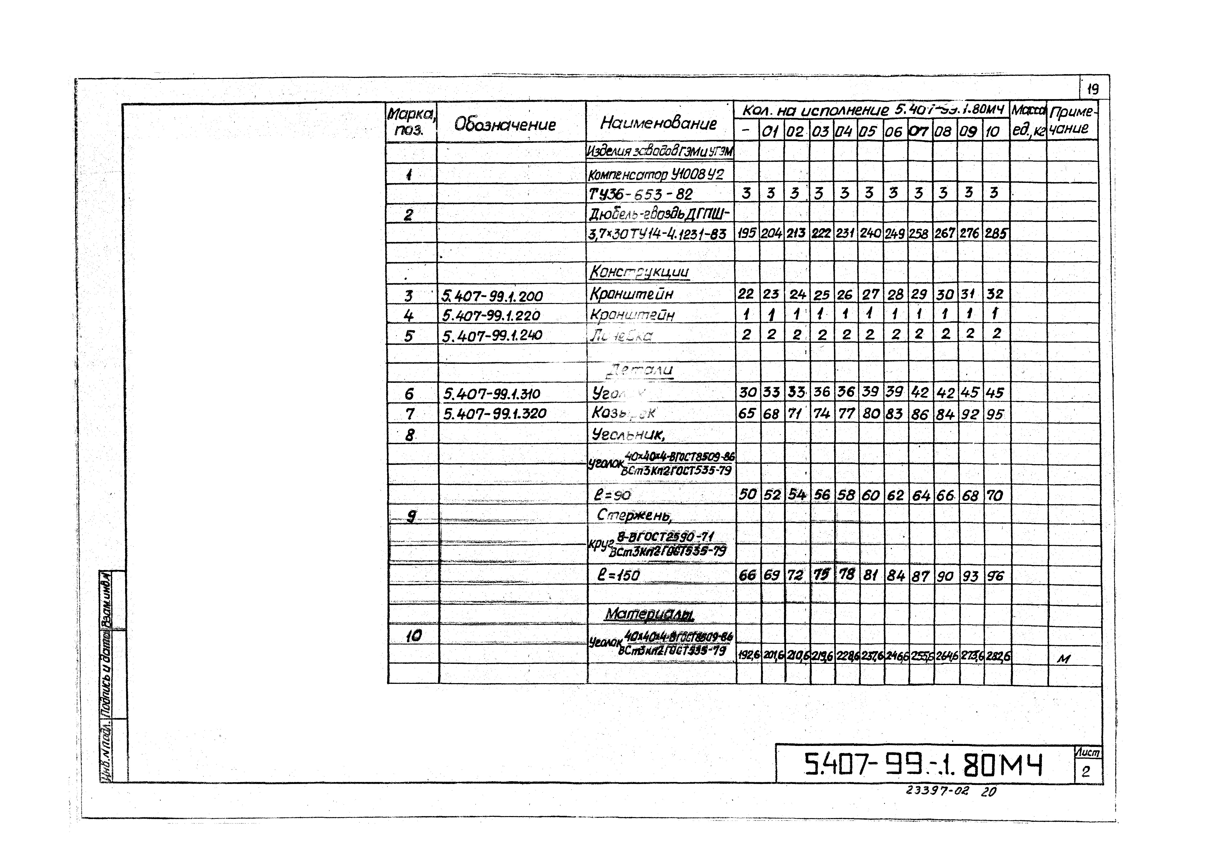 Серия 5.407-99