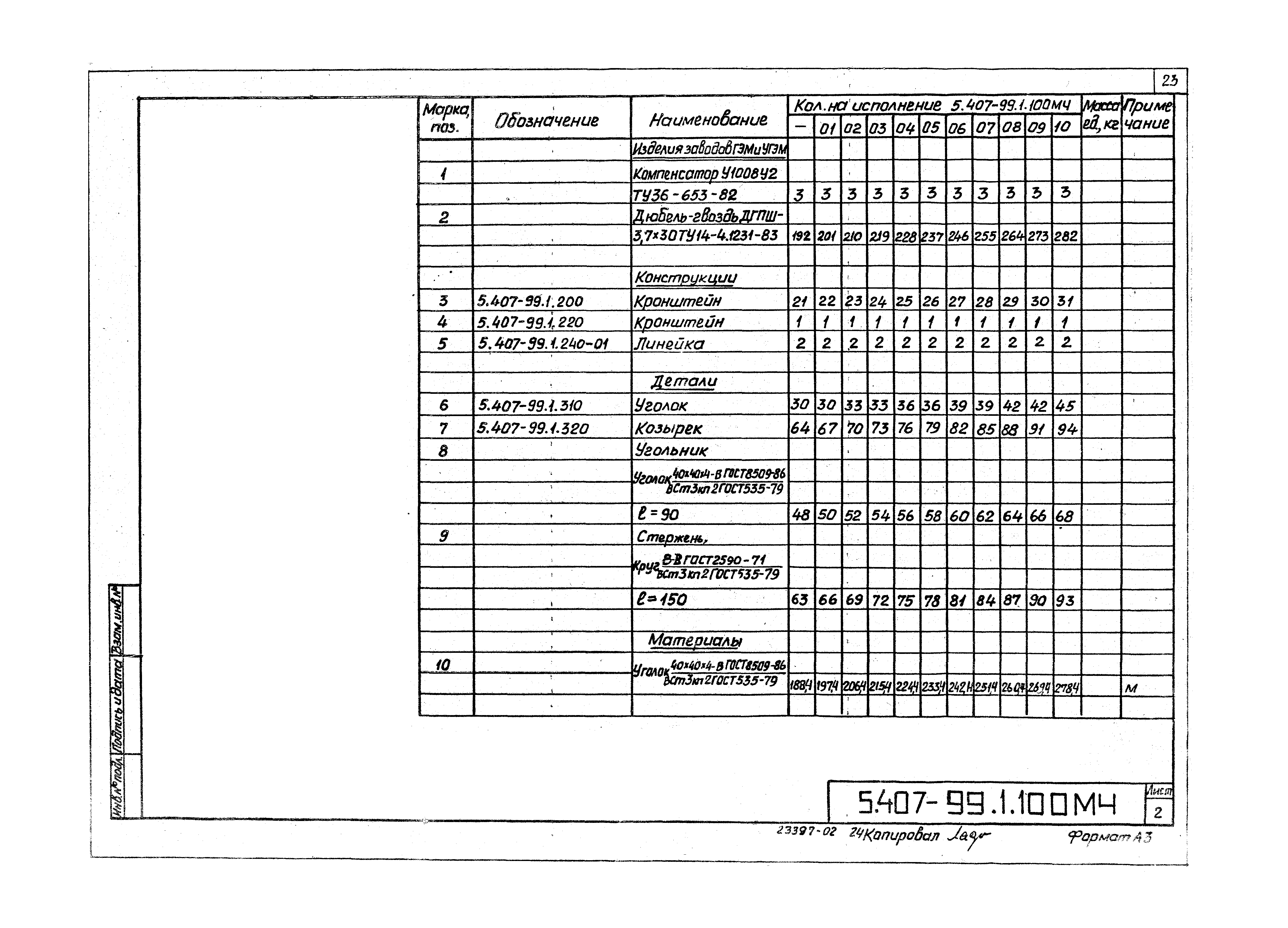 Серия 5.407-99