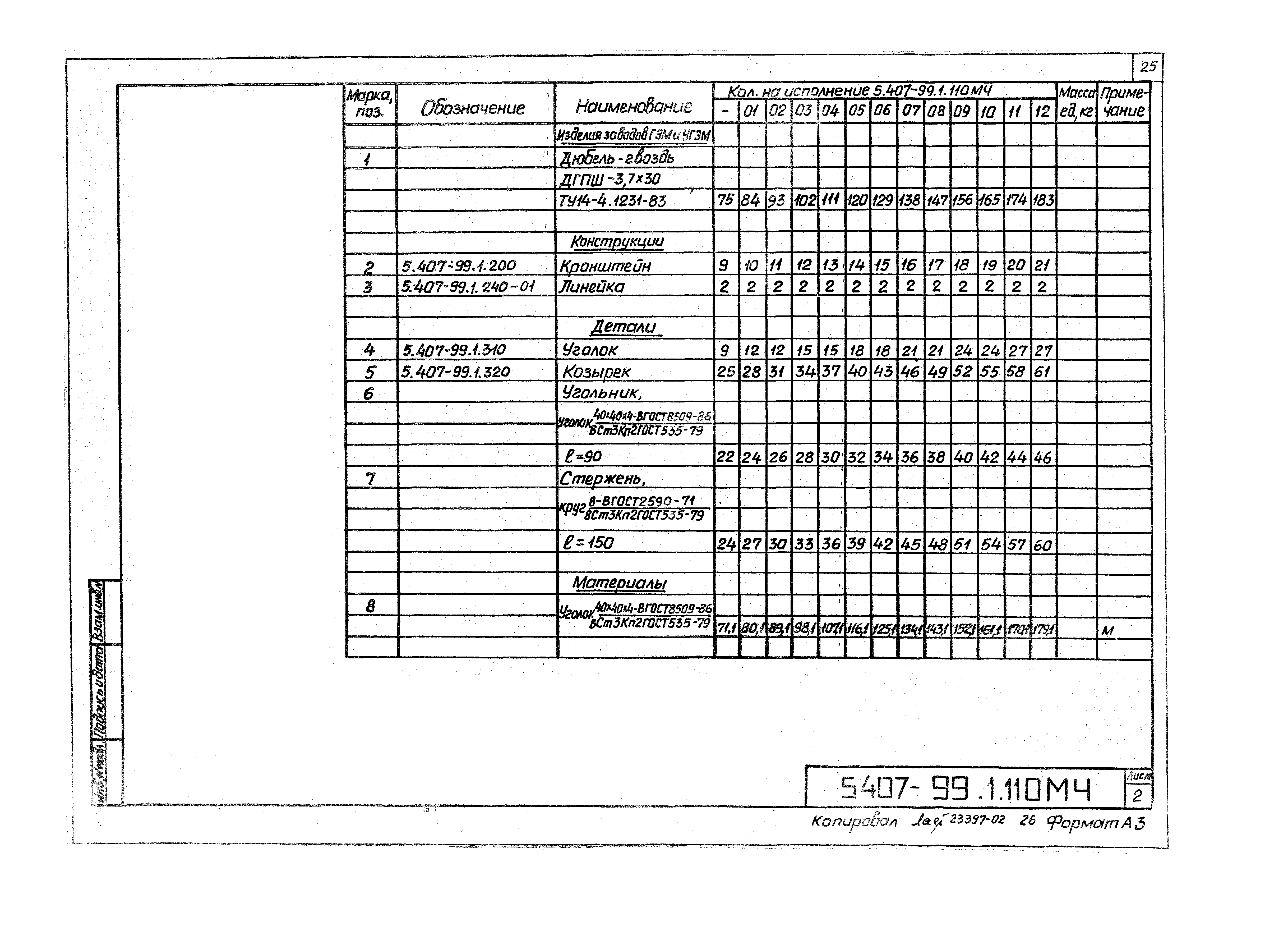 Серия 5.407-99