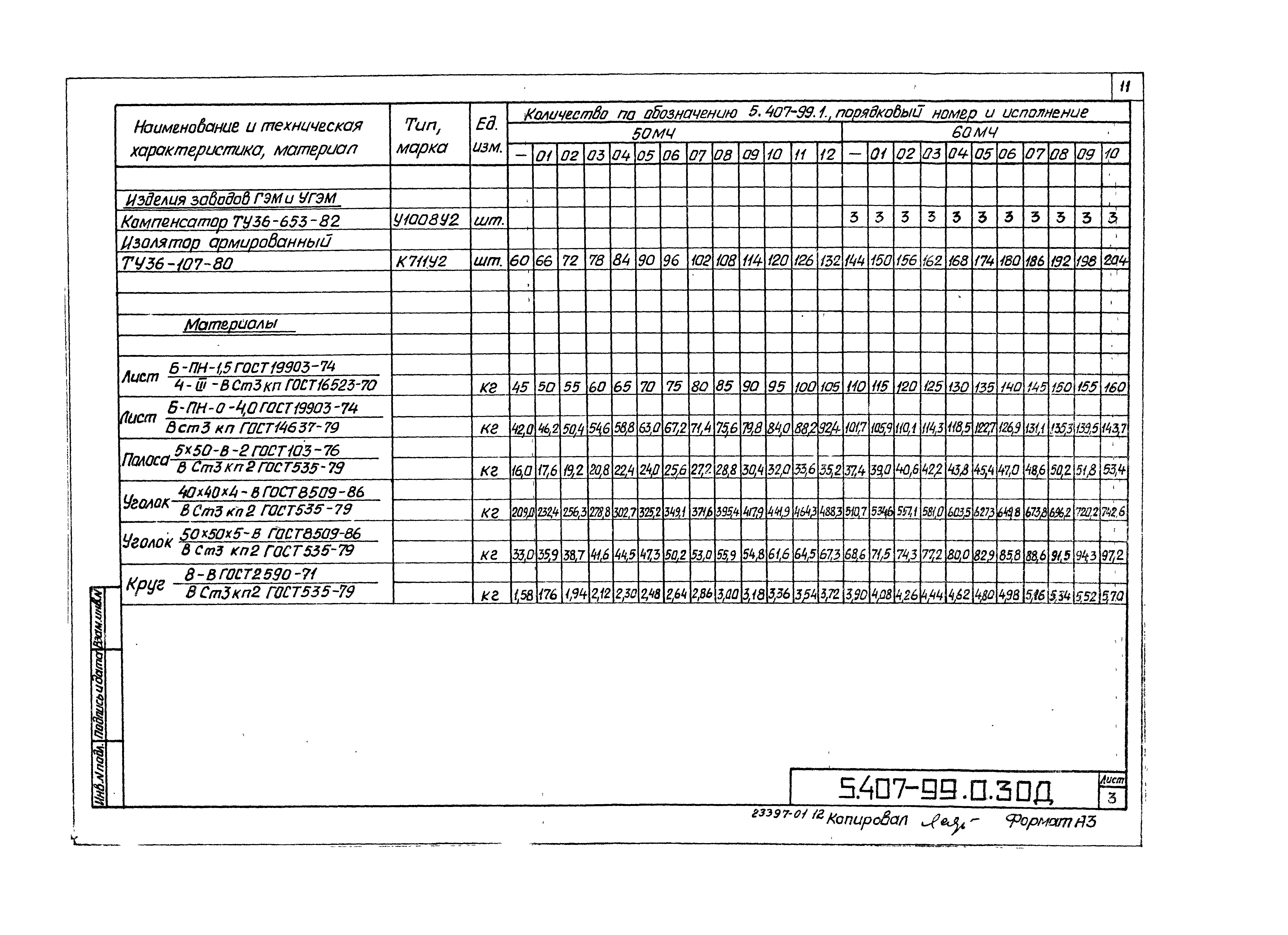 Серия 5.407-99