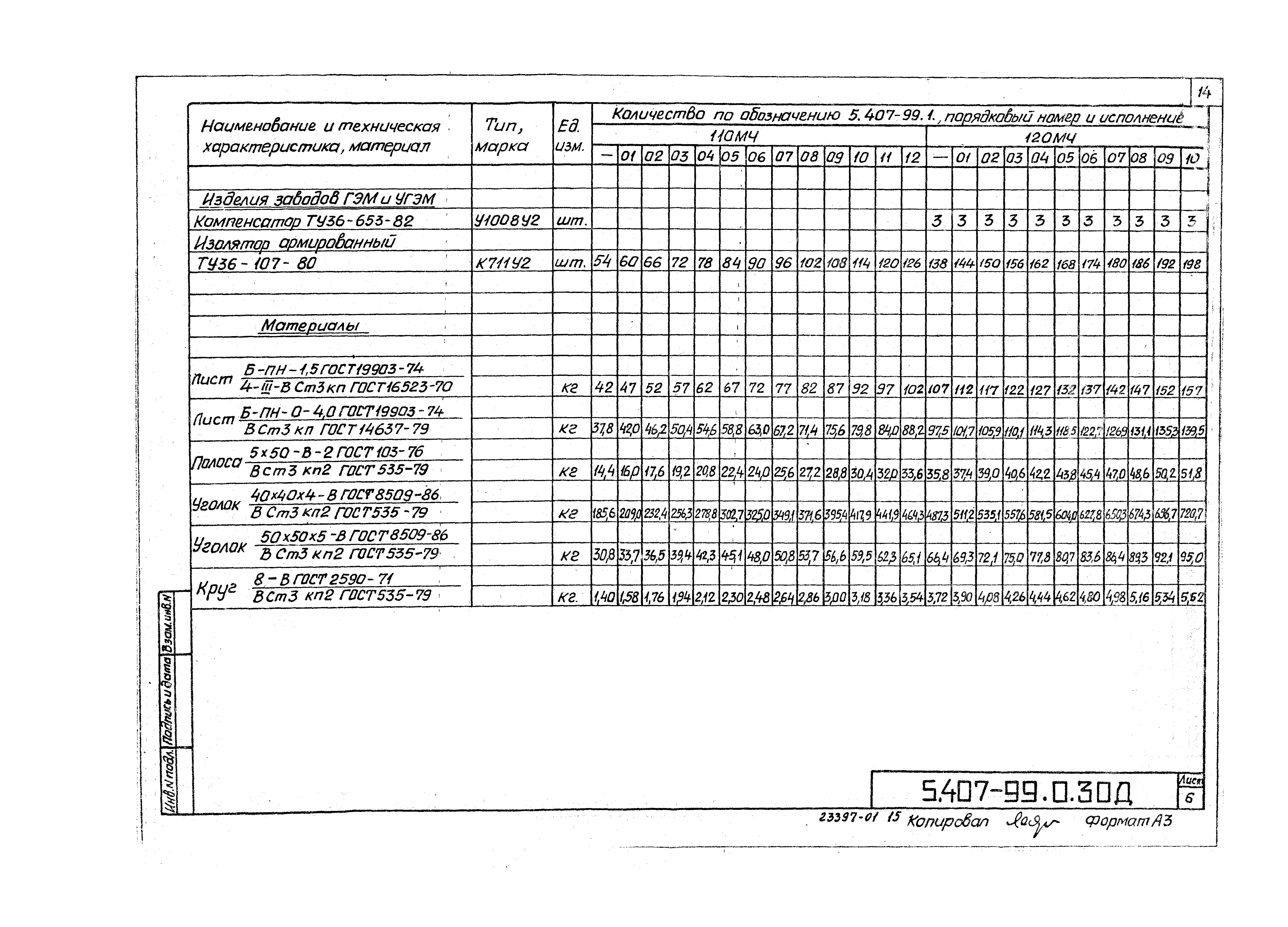 Серия 5.407-99