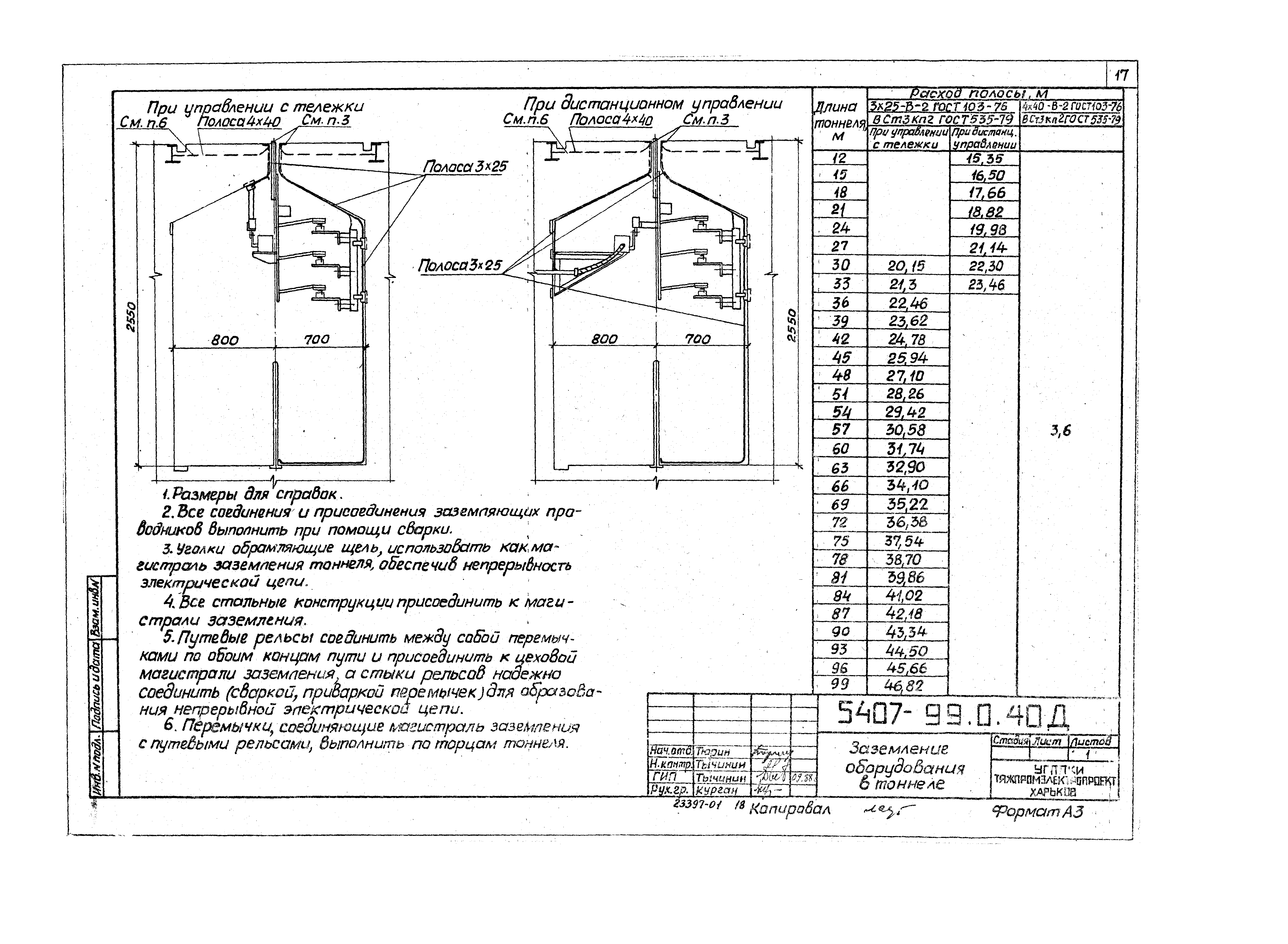 Серия 5.407-99