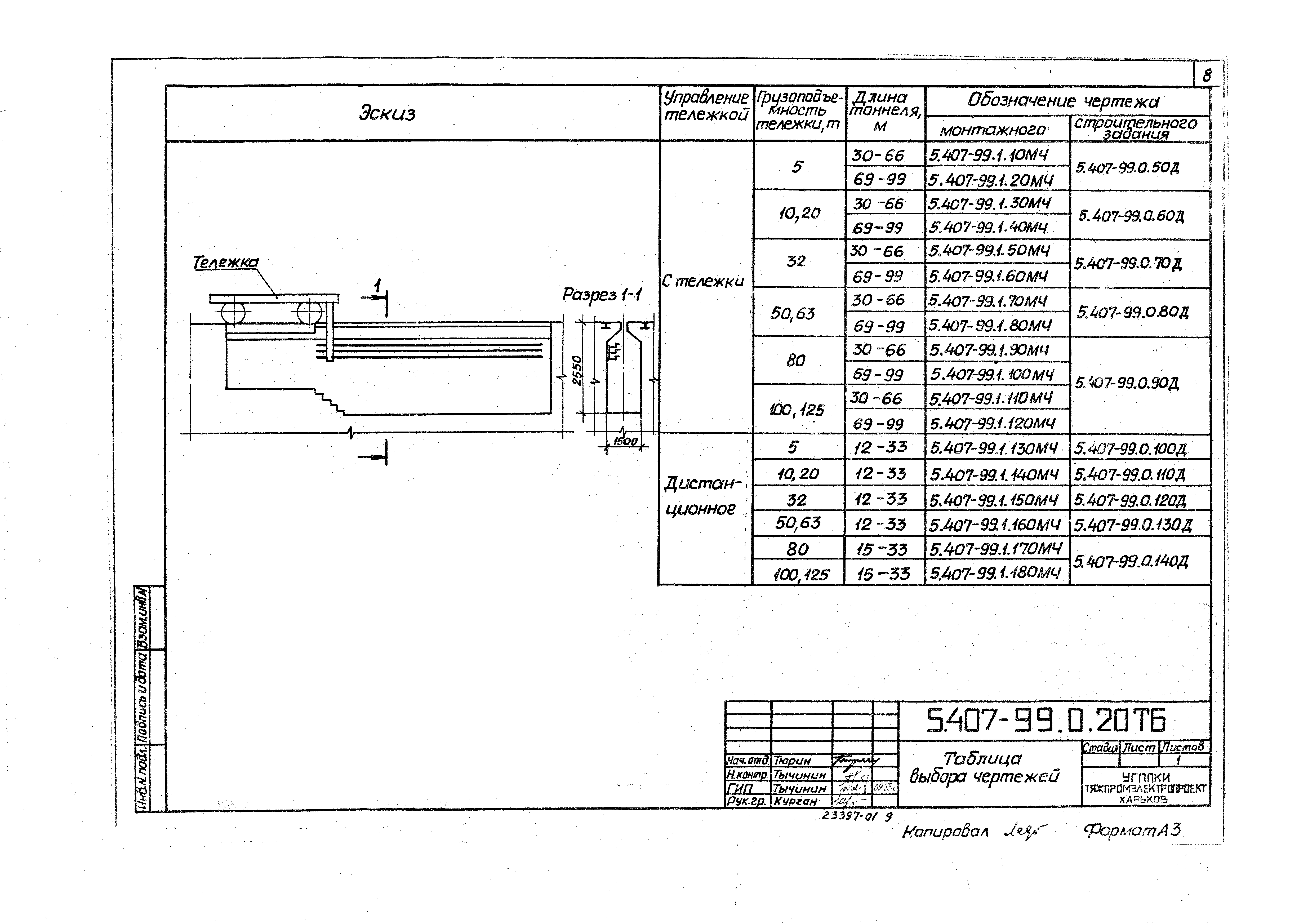 Серия 5.407-99