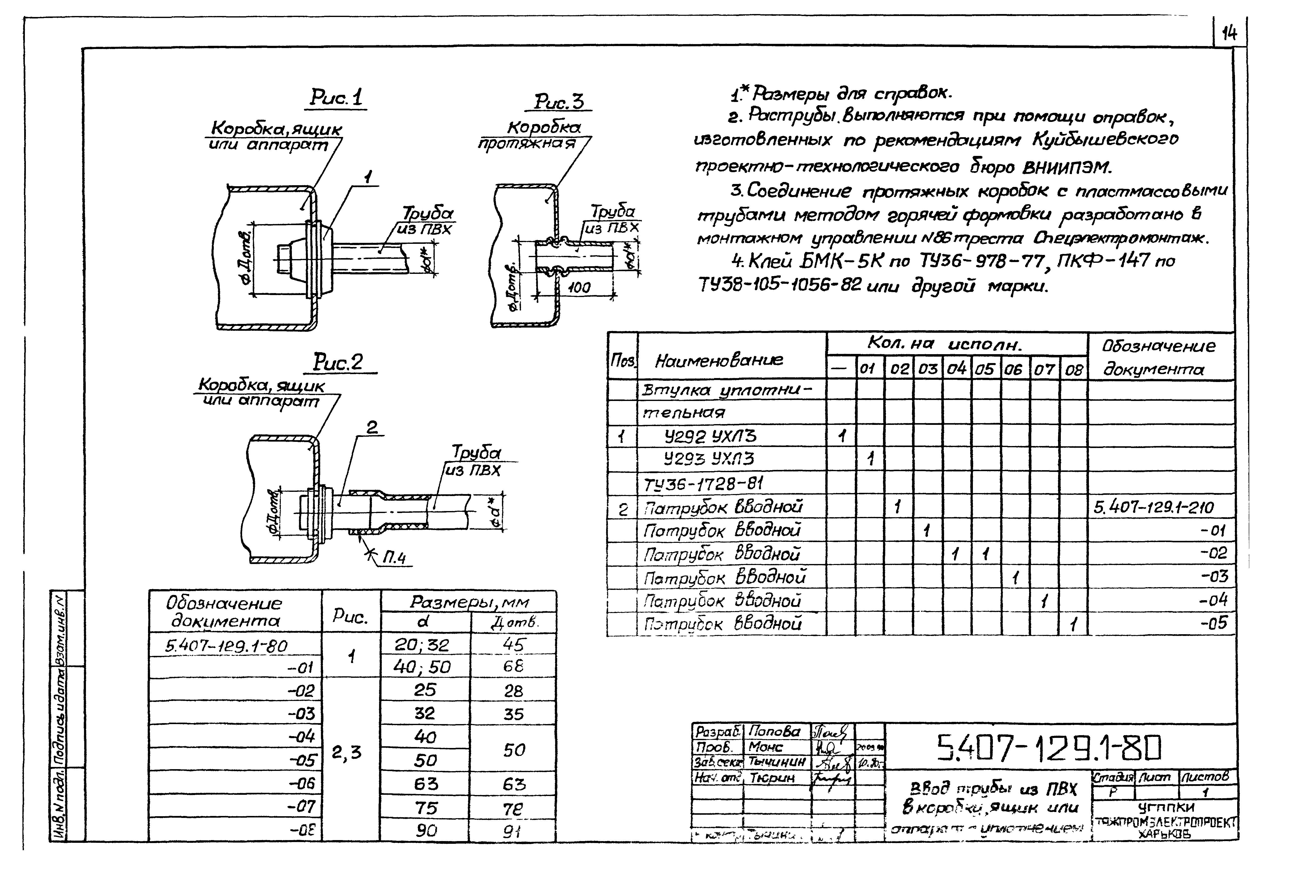 Серия 5.407-129