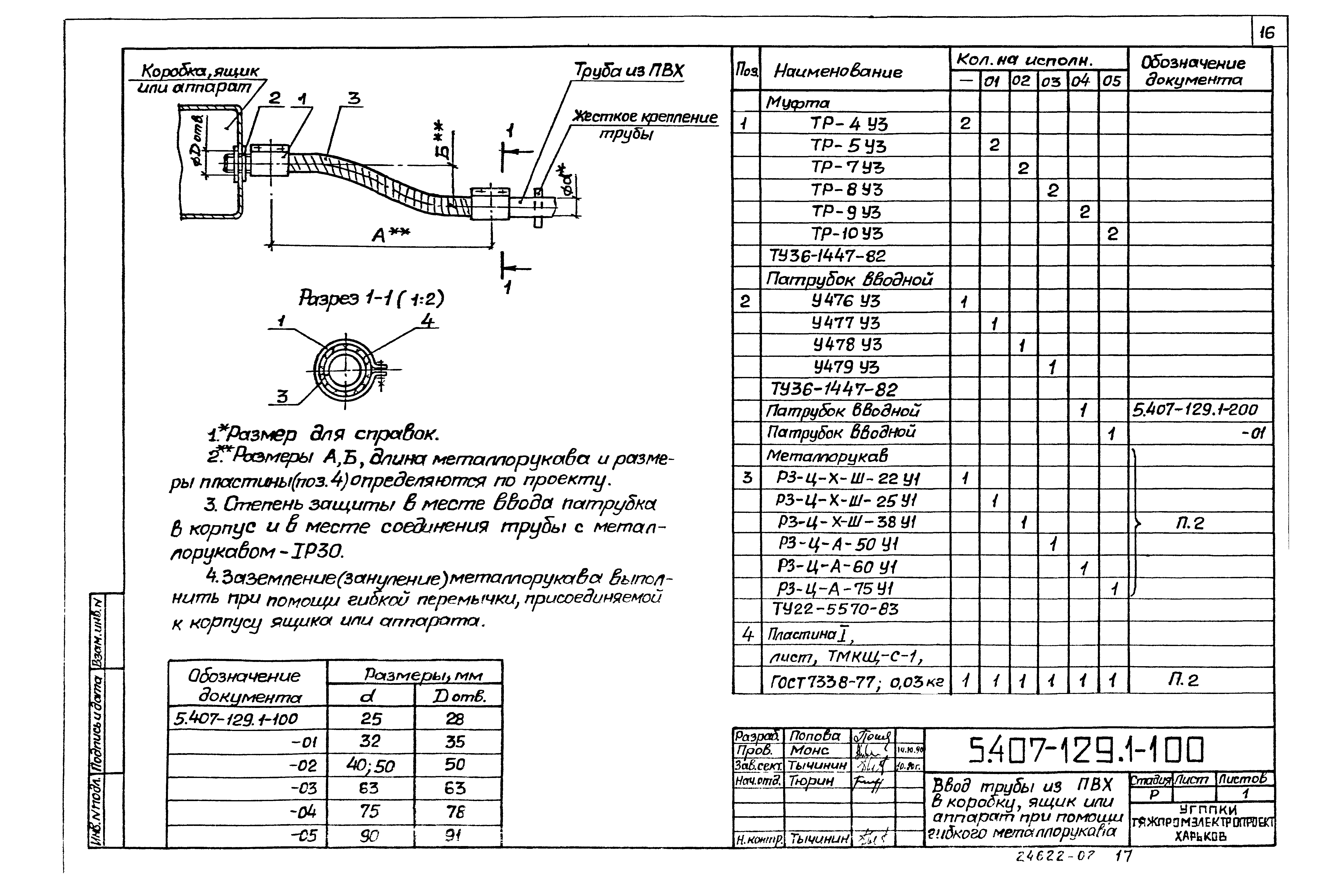 Серия 5.407-129