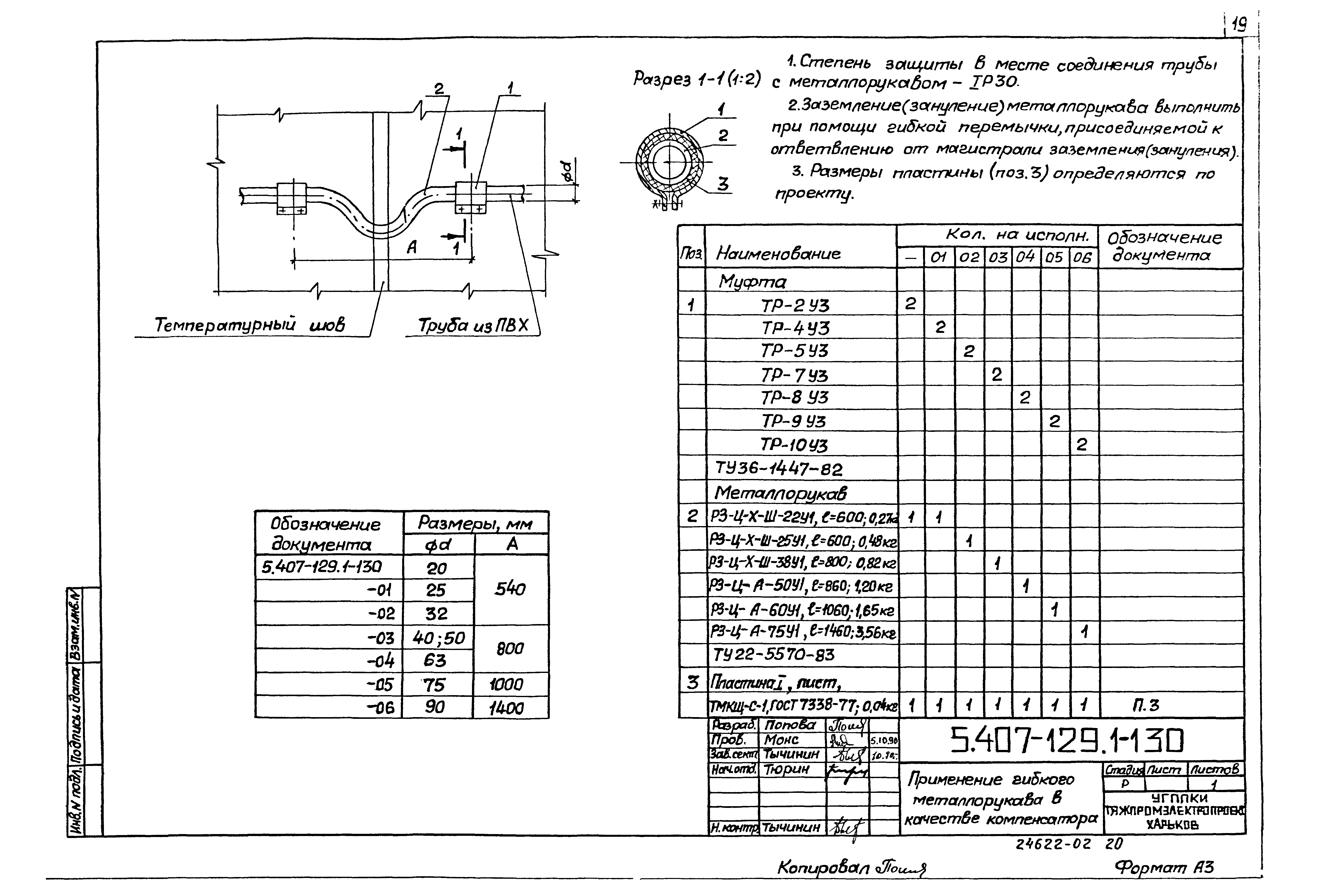 Серия 5.407-129