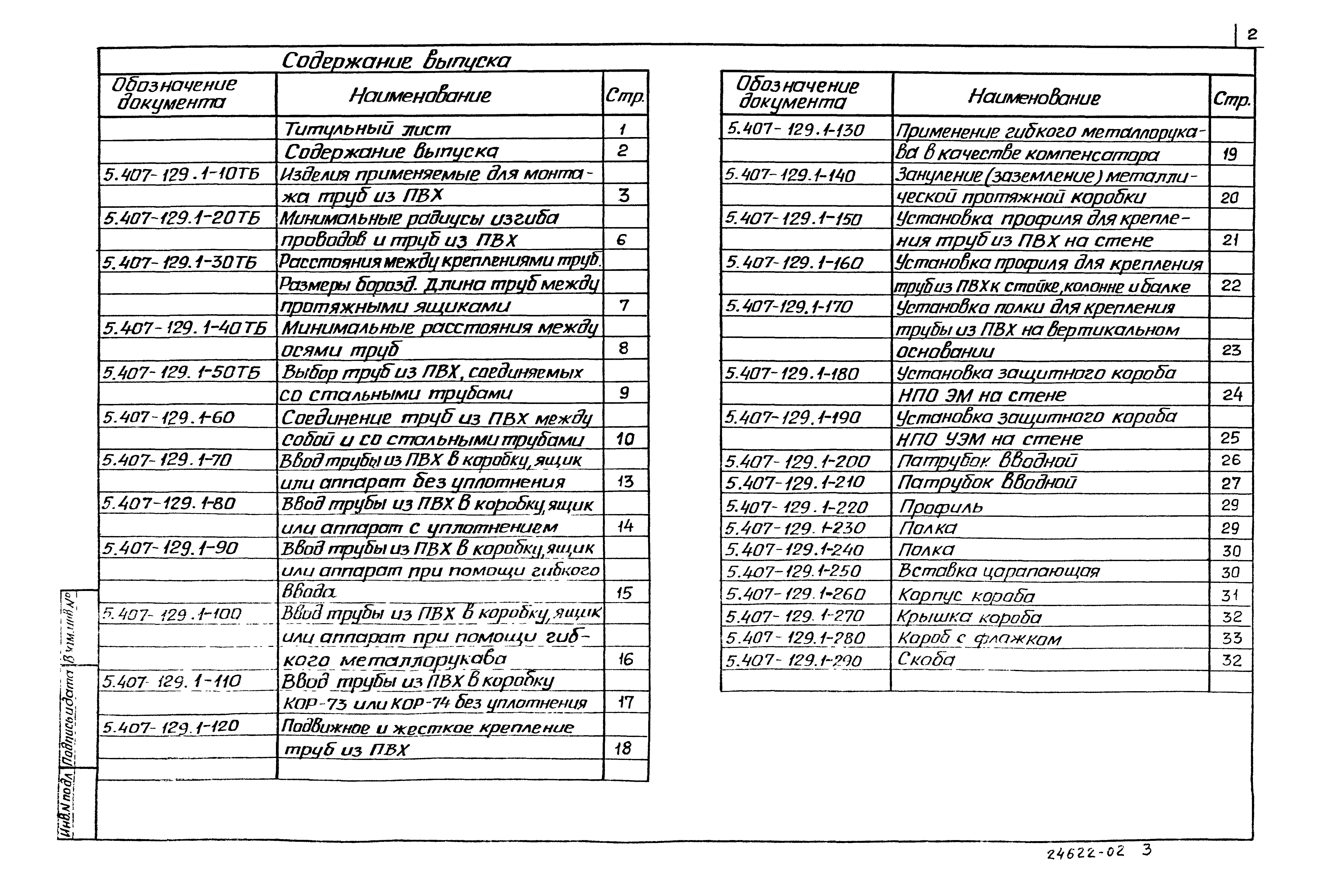 Серия 5.407-129