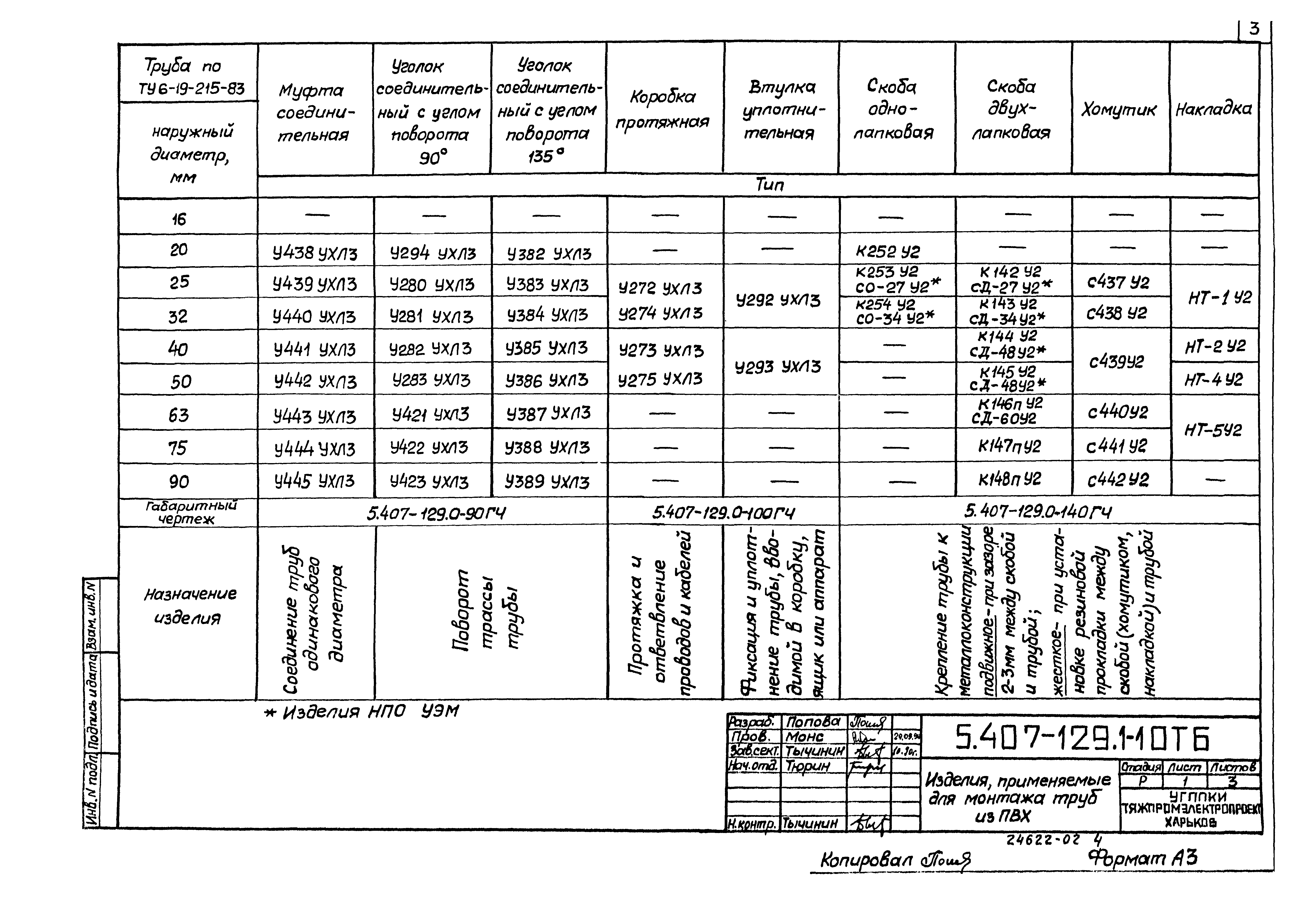 Серия 5.407-129