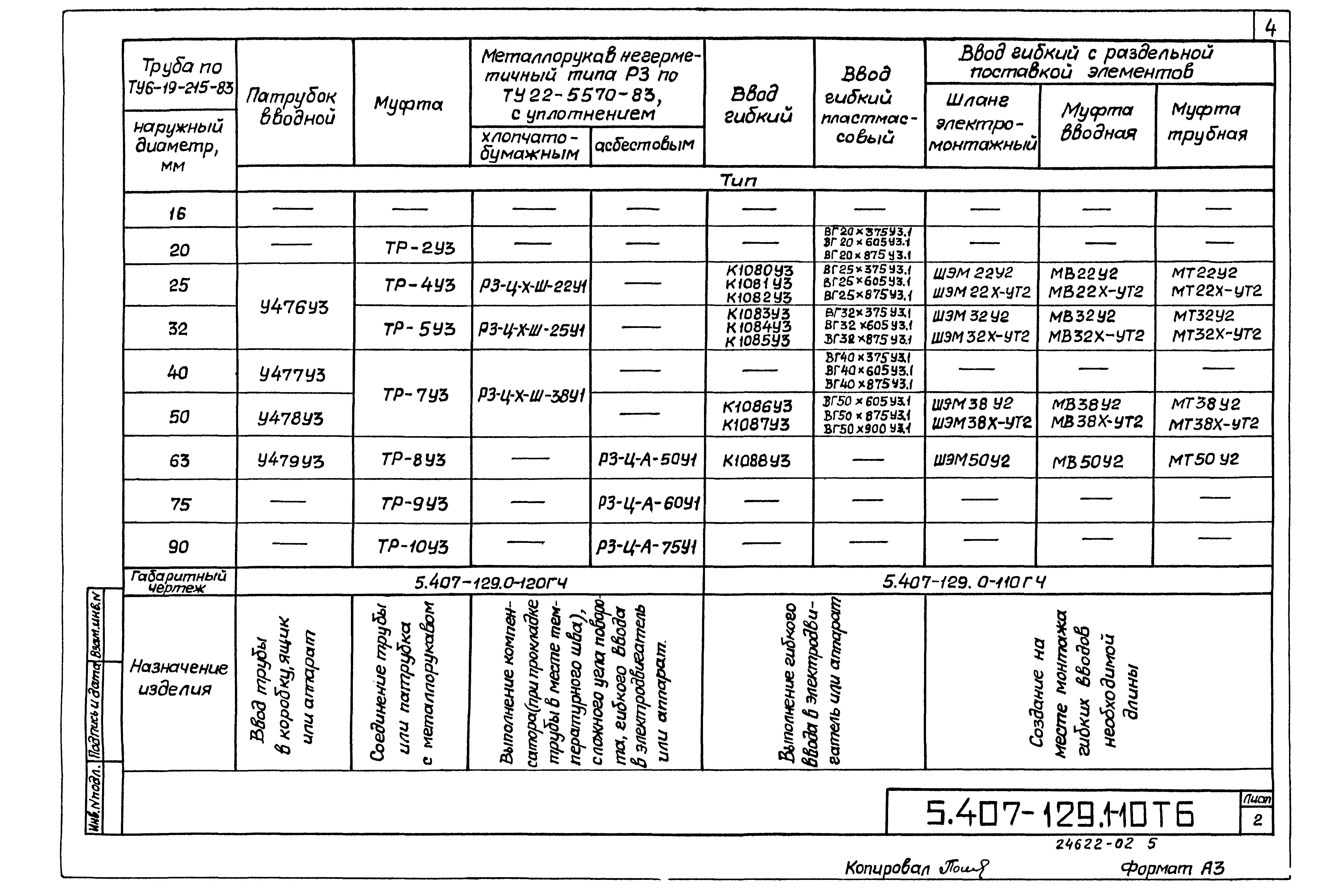 Серия 5.407-129