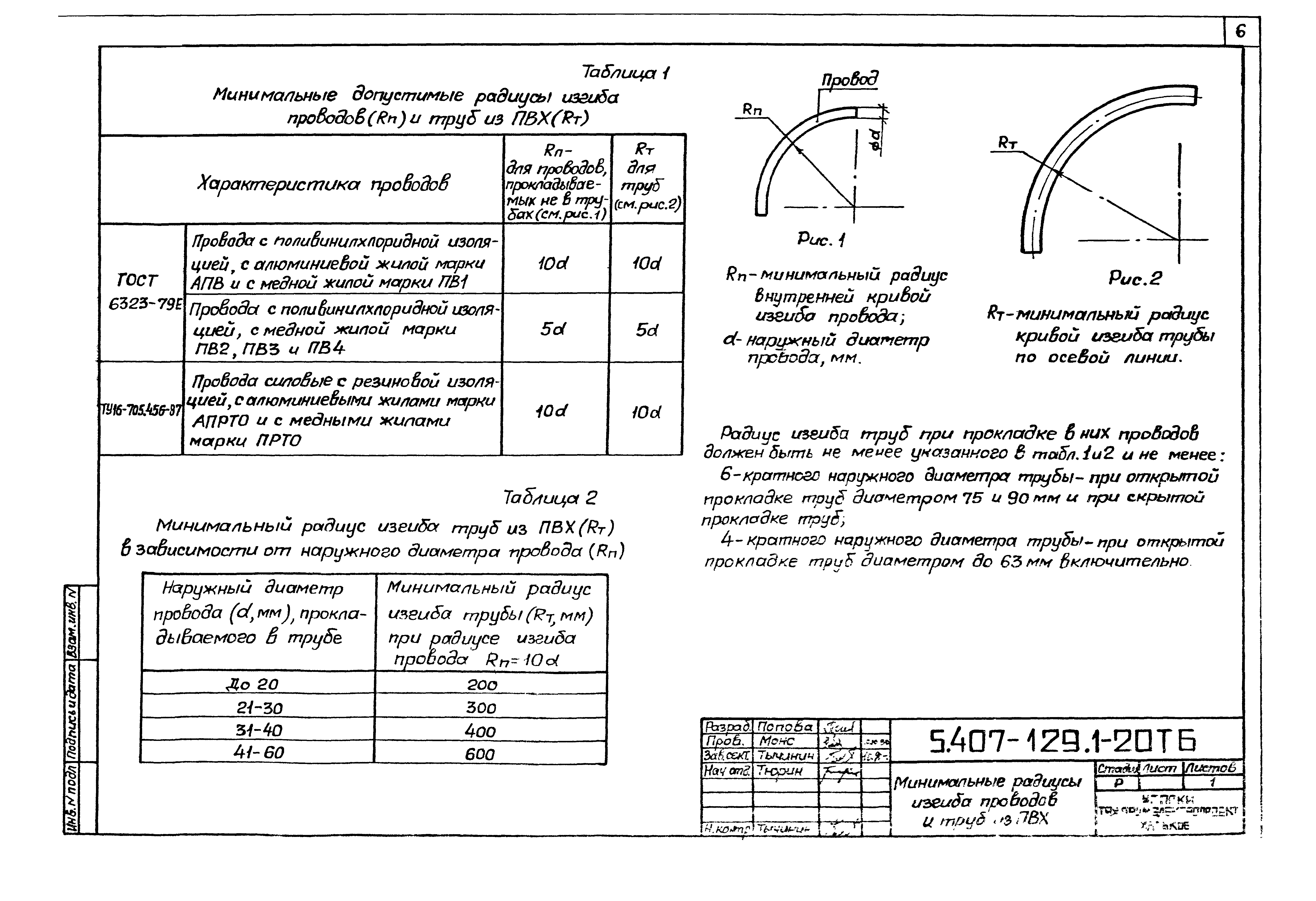 Серия 5.407-129