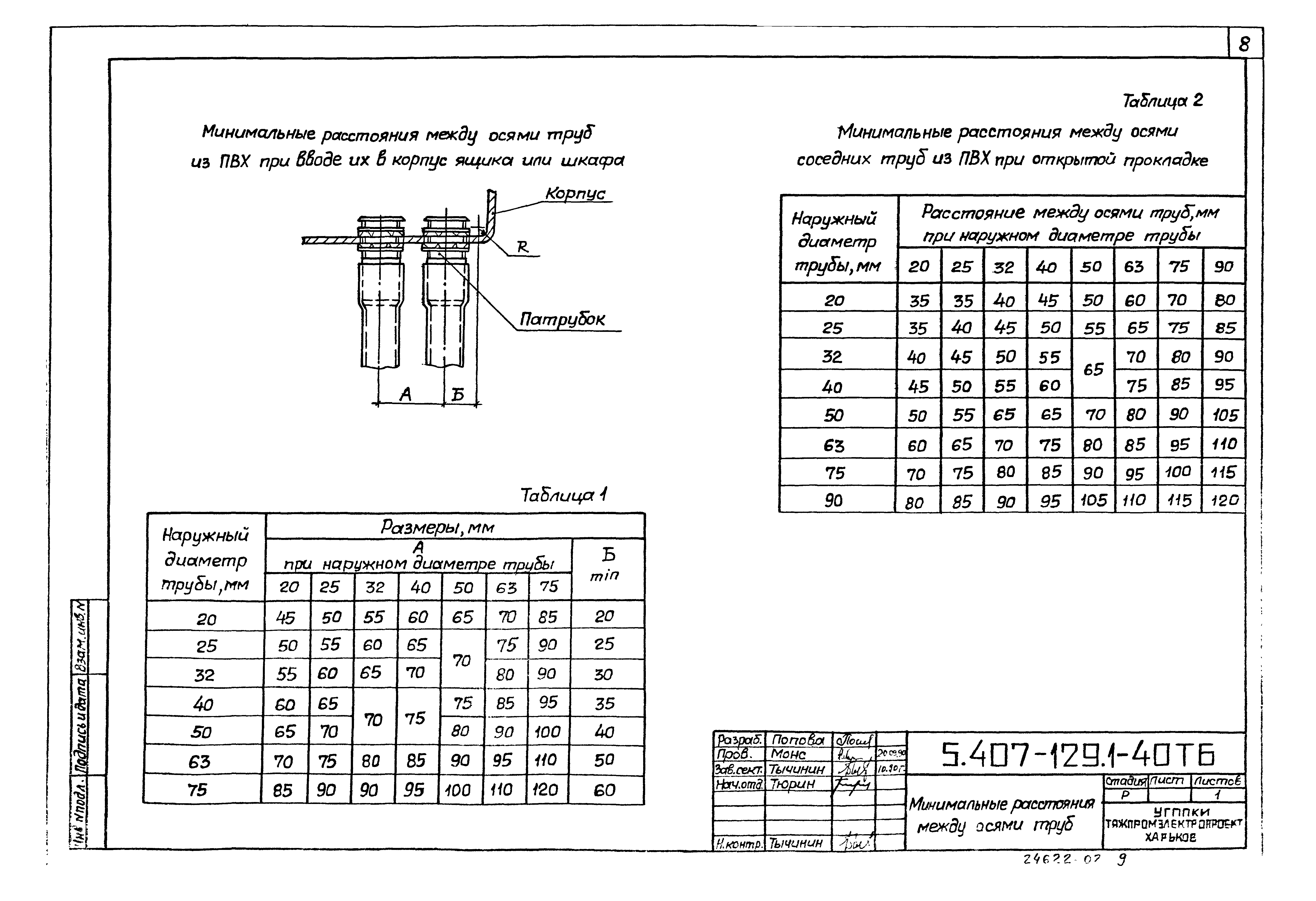 Серия 5.407-129