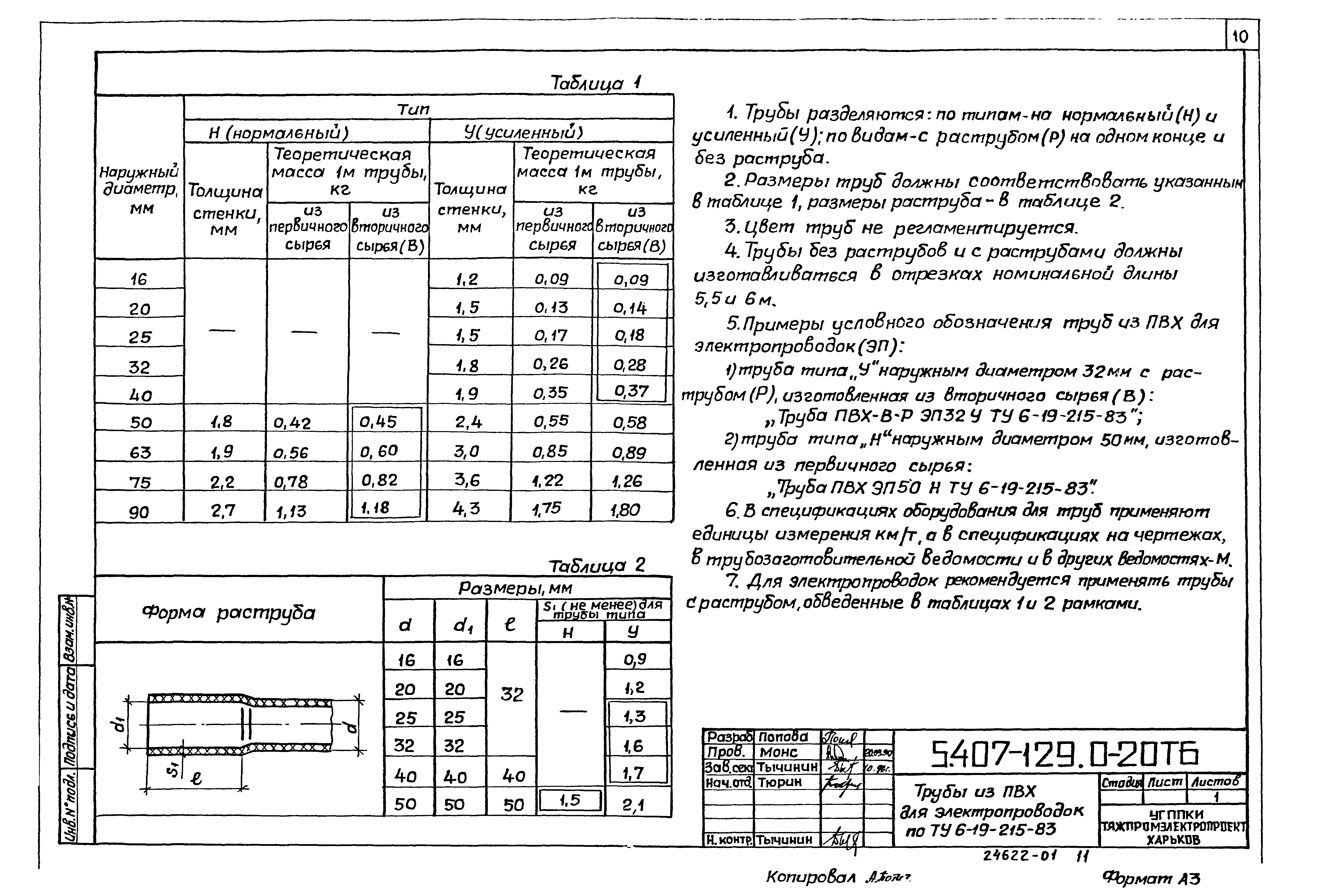 Серия 5.407-129