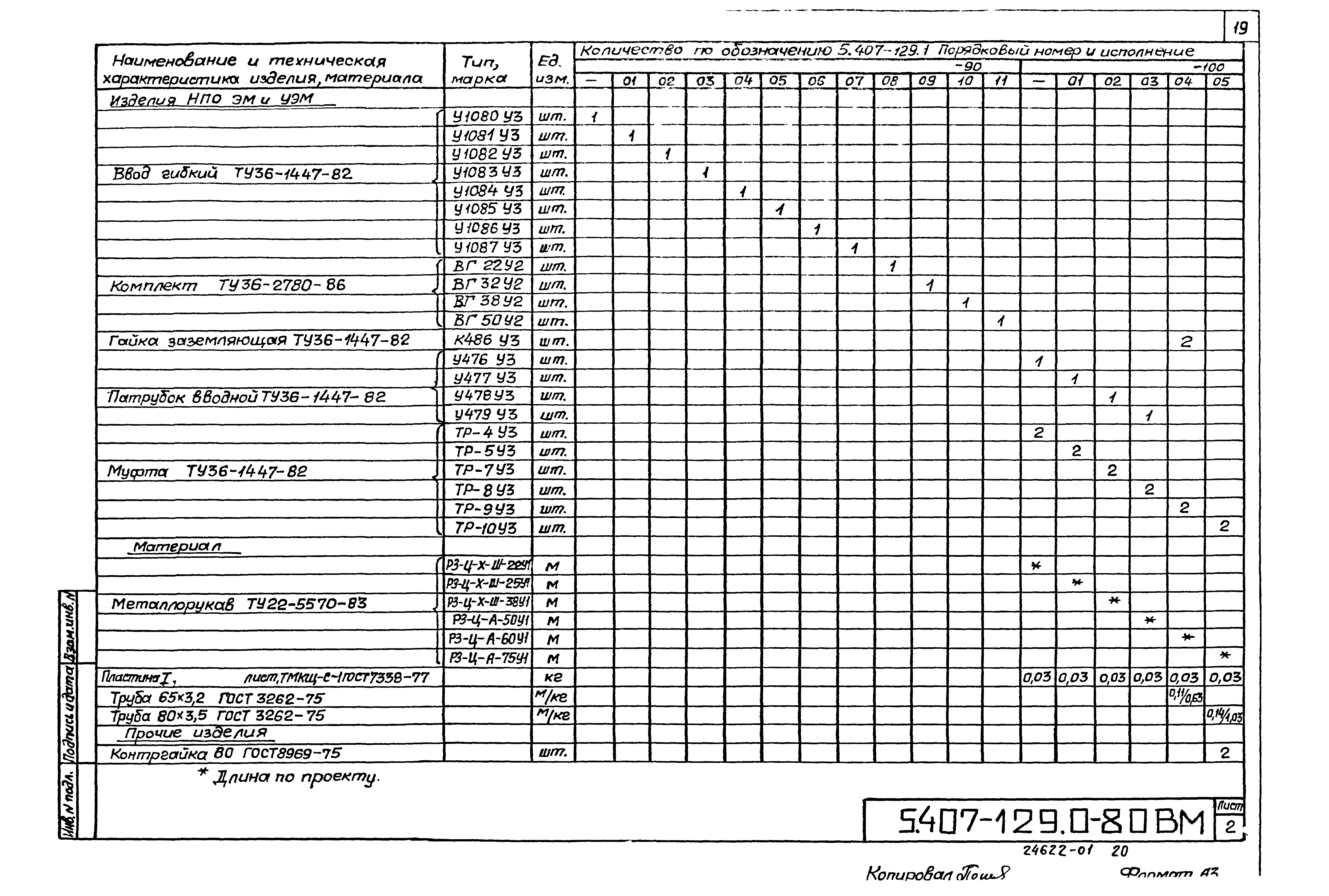 Серия 5.407-129