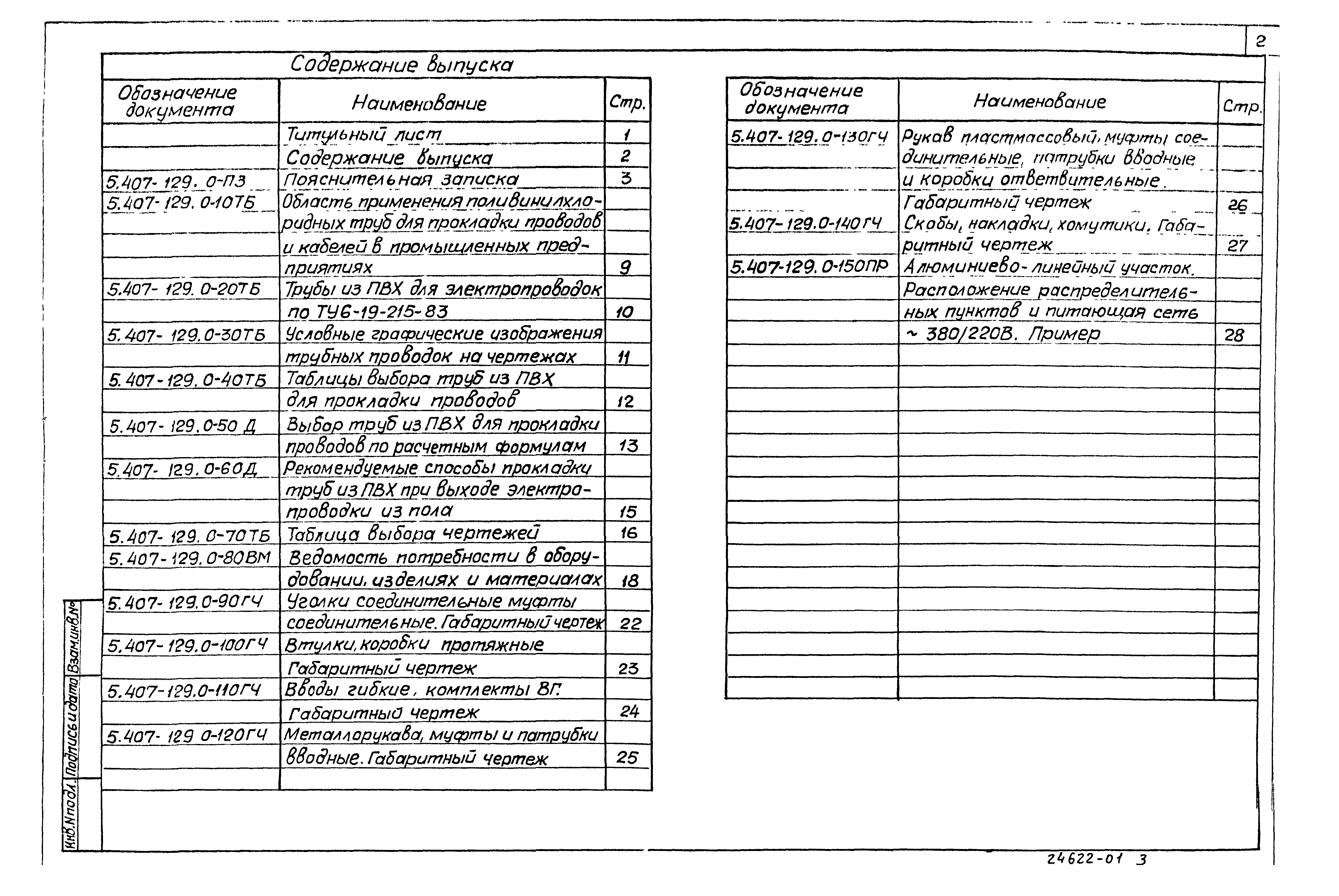 Серия 5.407-129