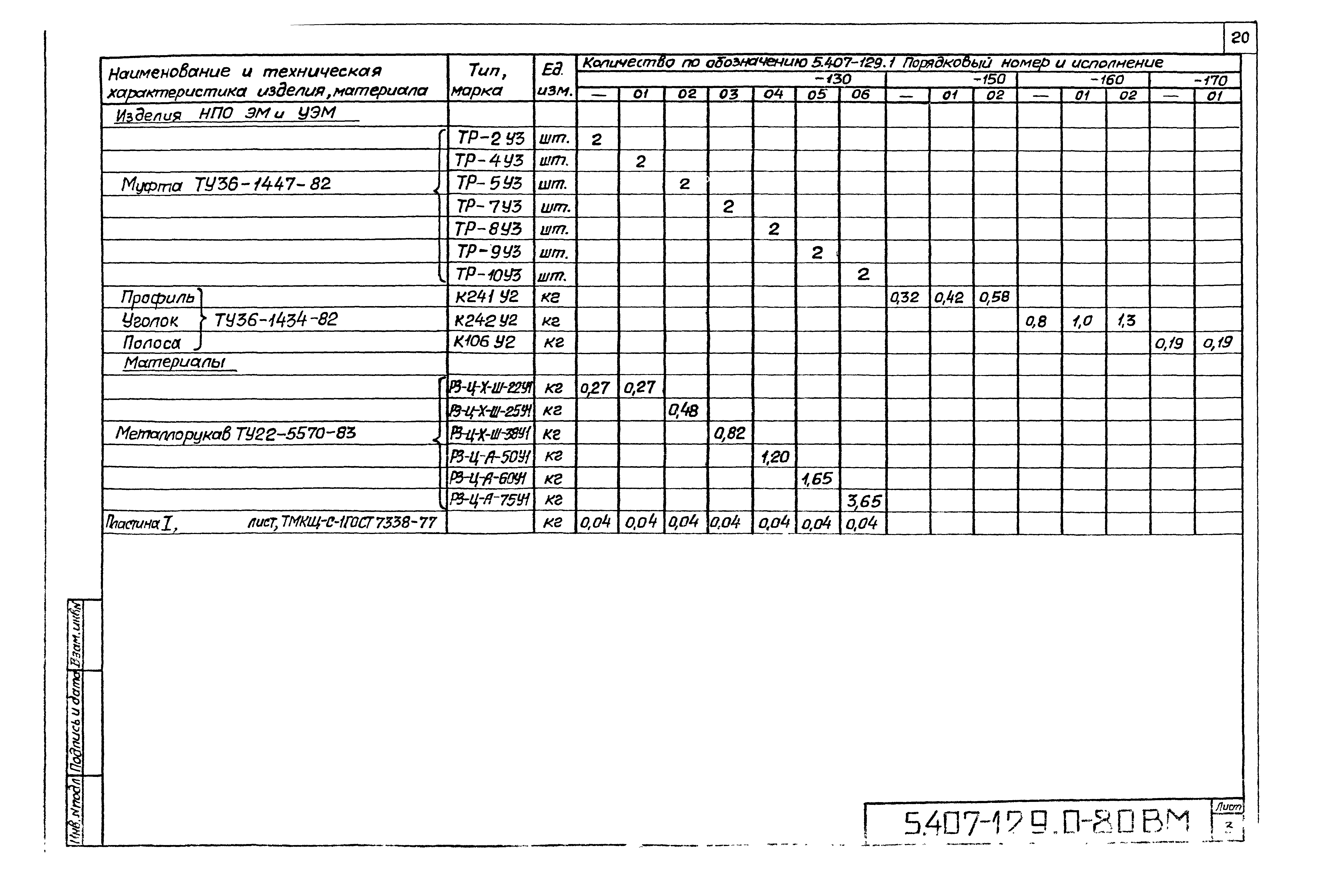 Серия 5.407-129