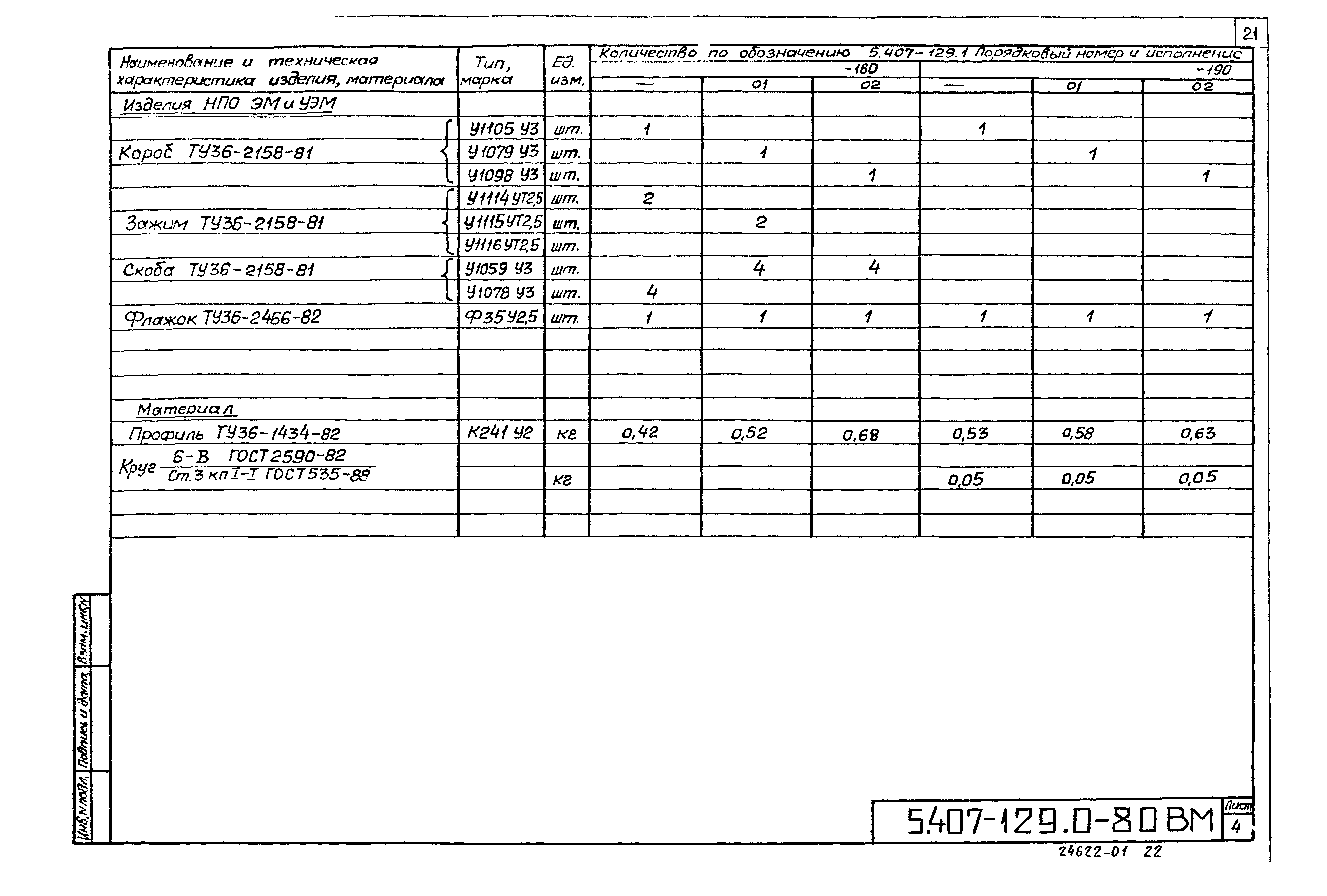 Серия 5.407-129