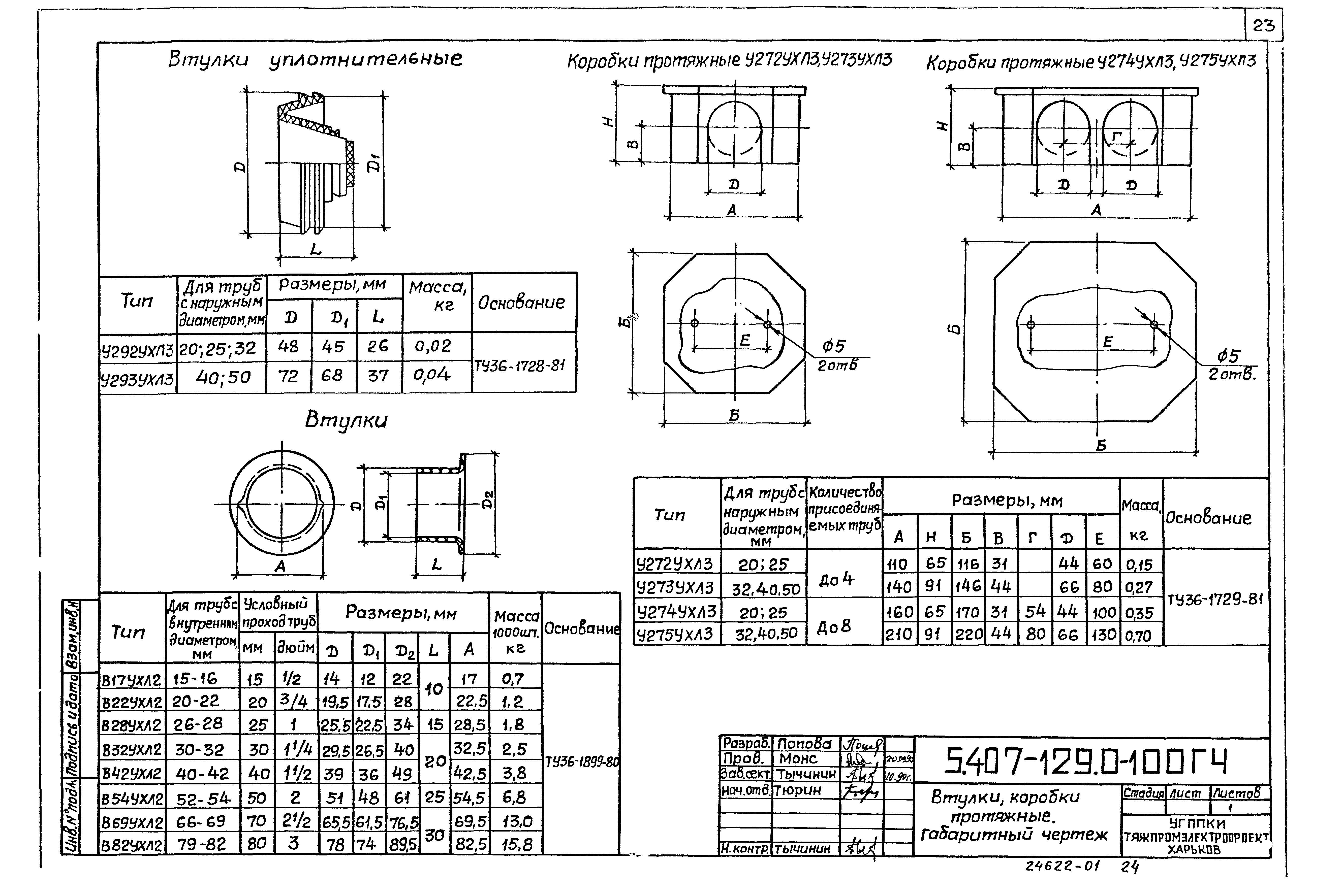 Серия 5.407-129