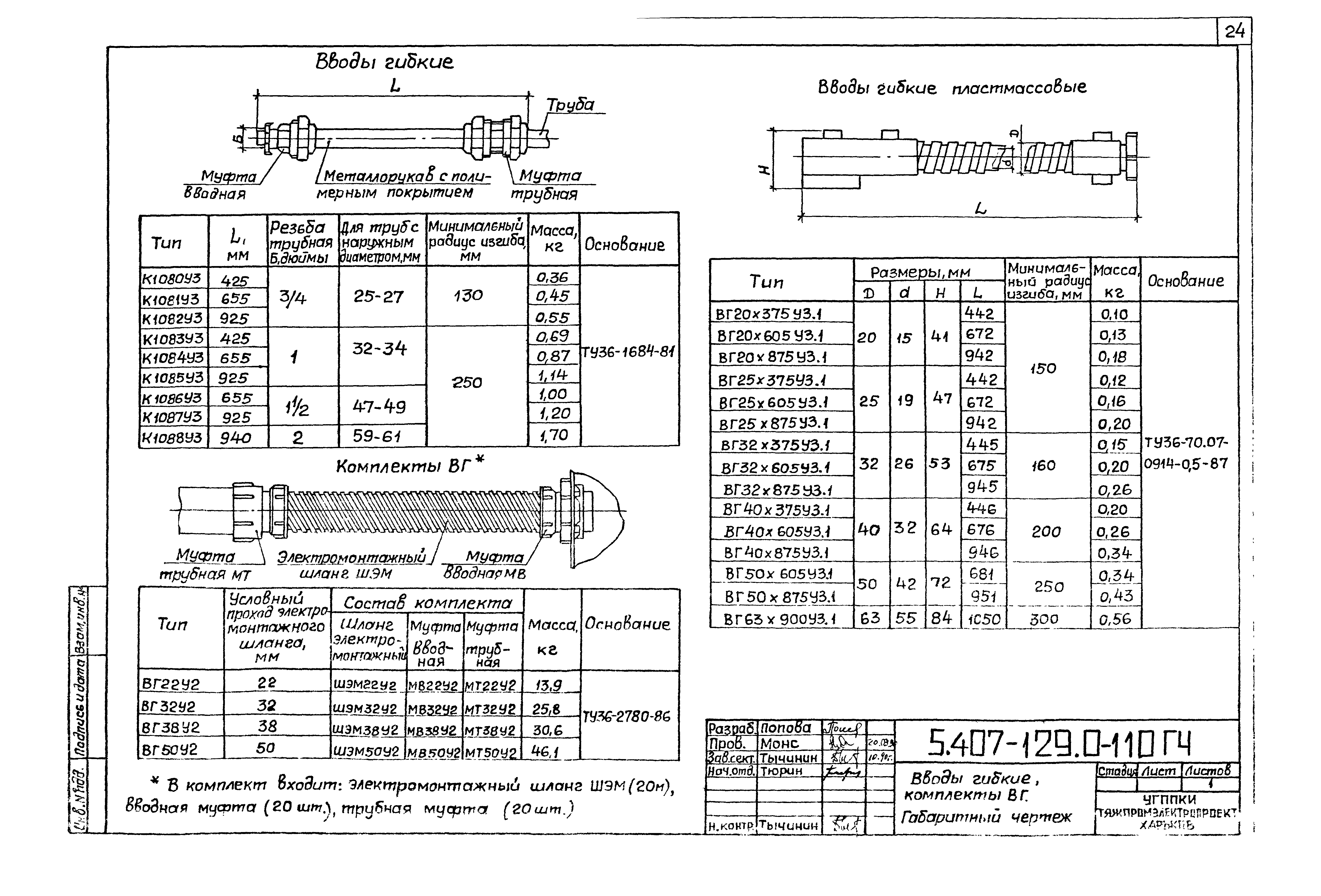 Серия 5.407-129