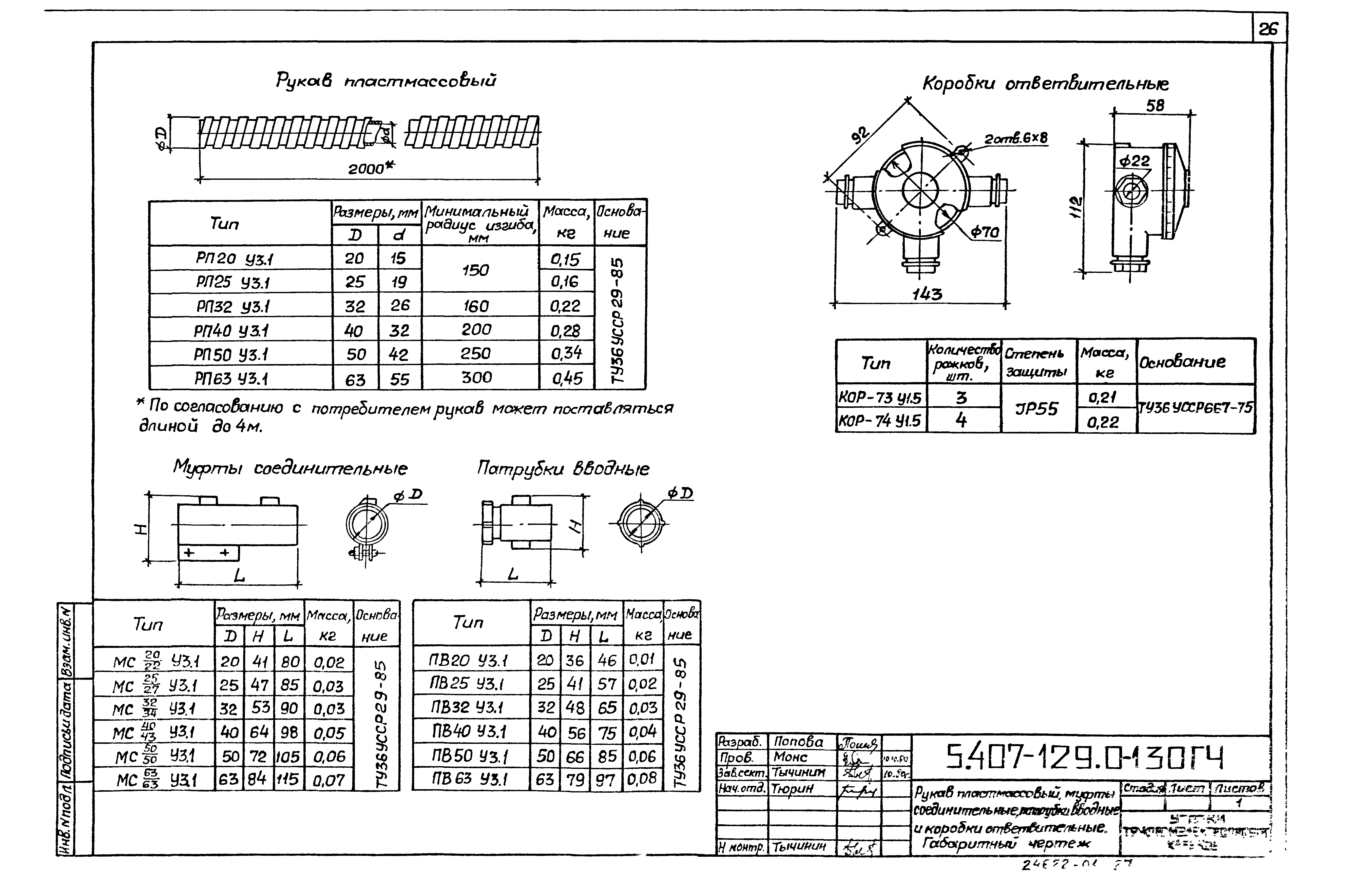 Серия 5.407-129