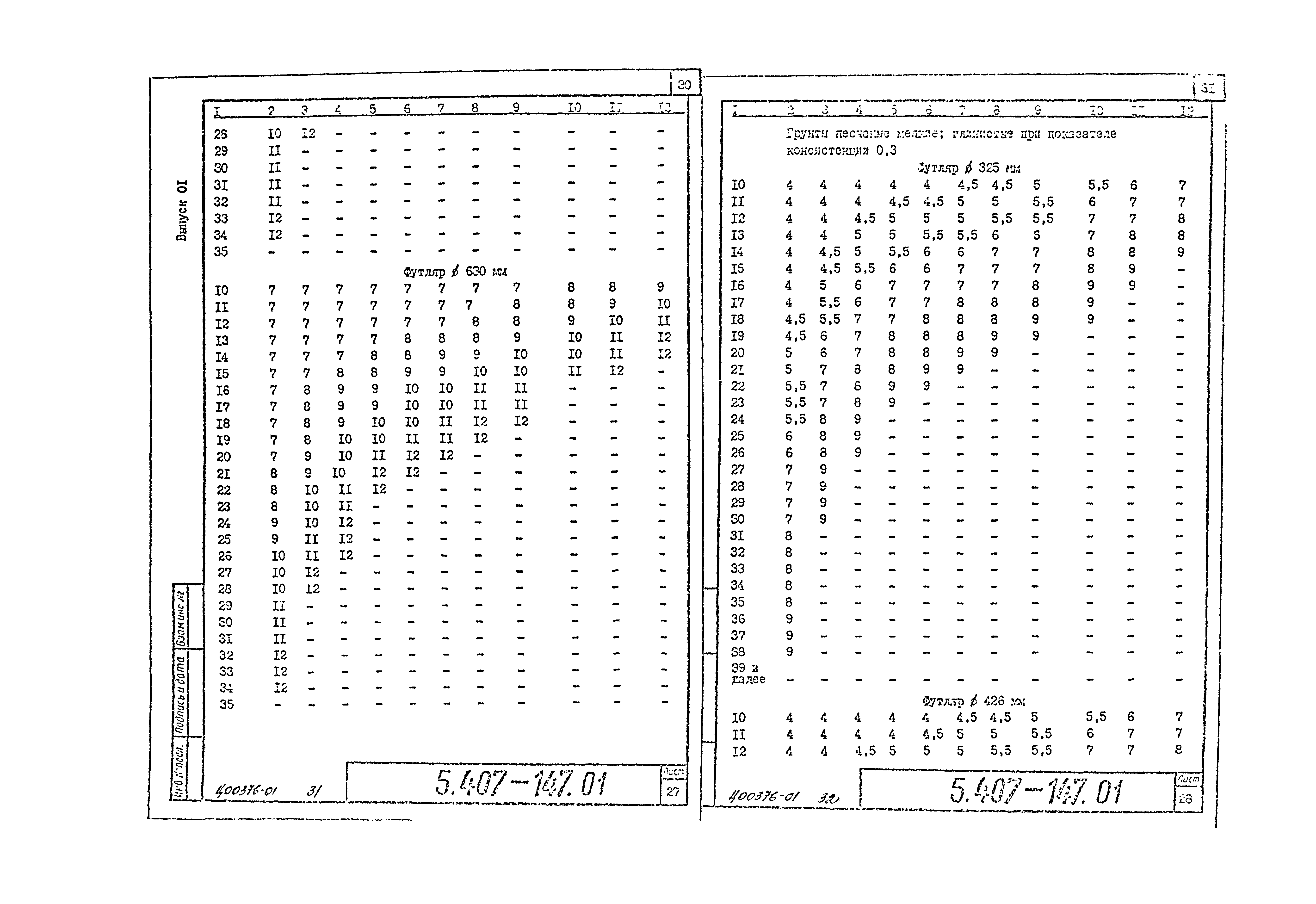 Серия 5.407-147