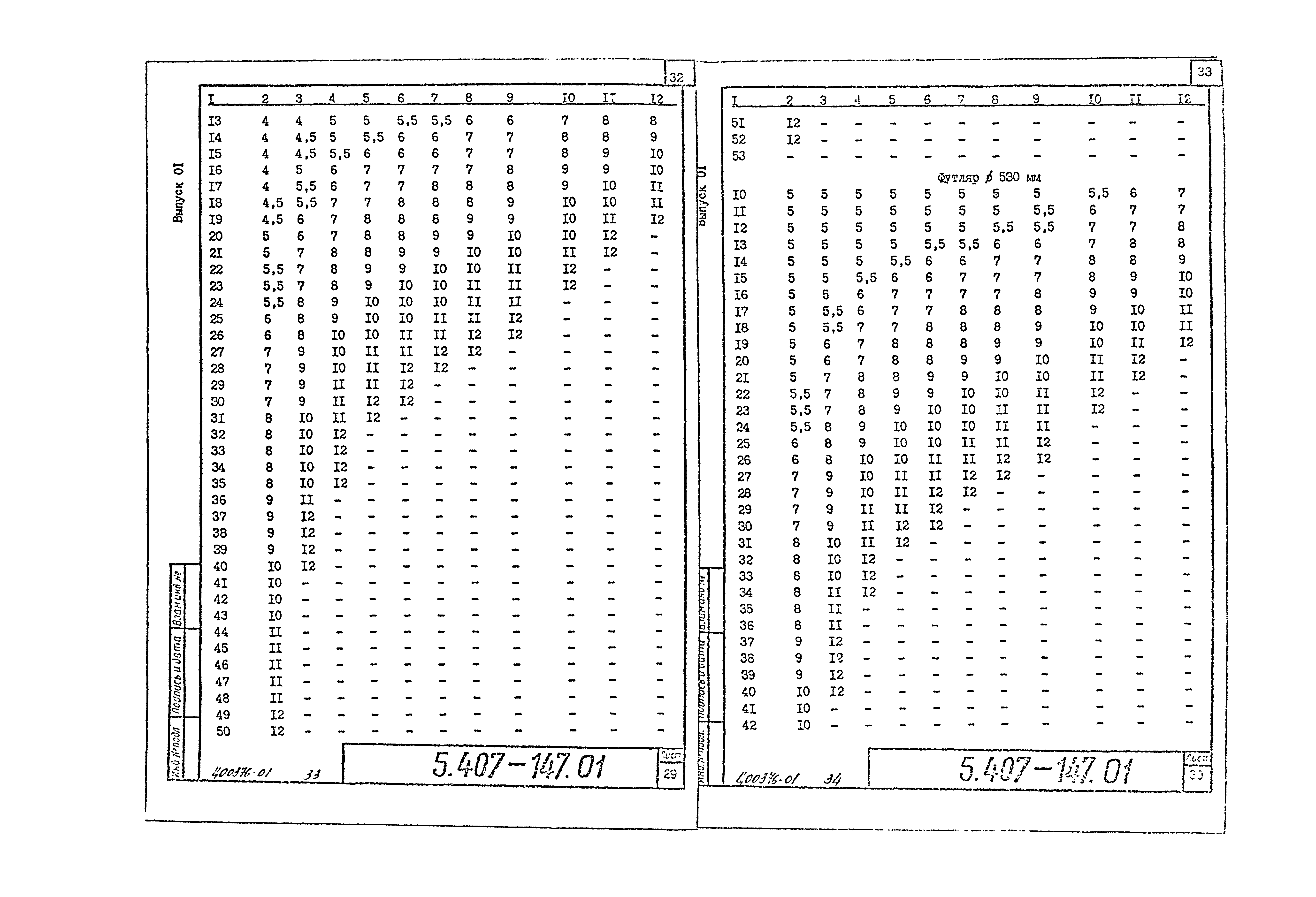 Серия 5.407-147