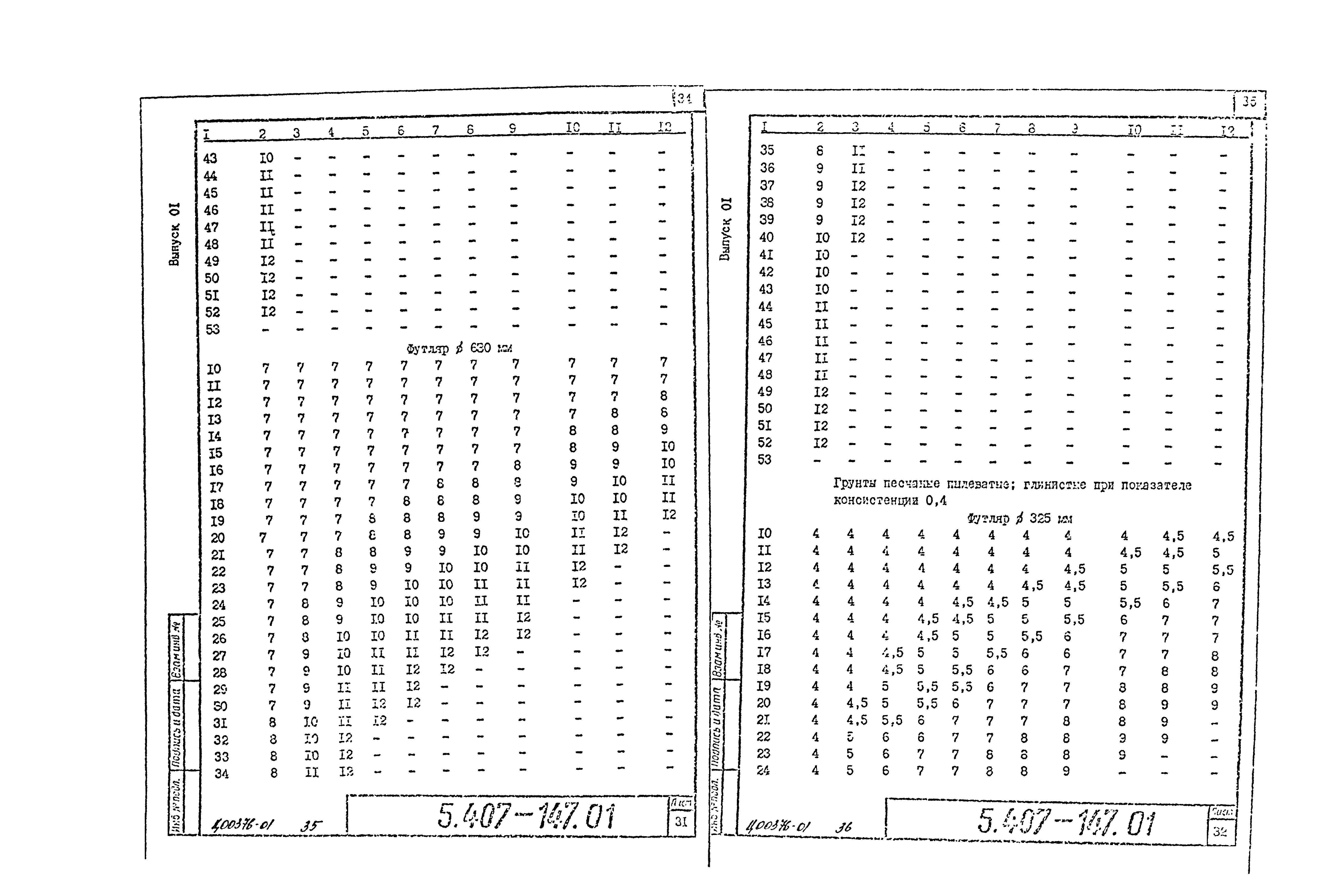 Серия 5.407-147