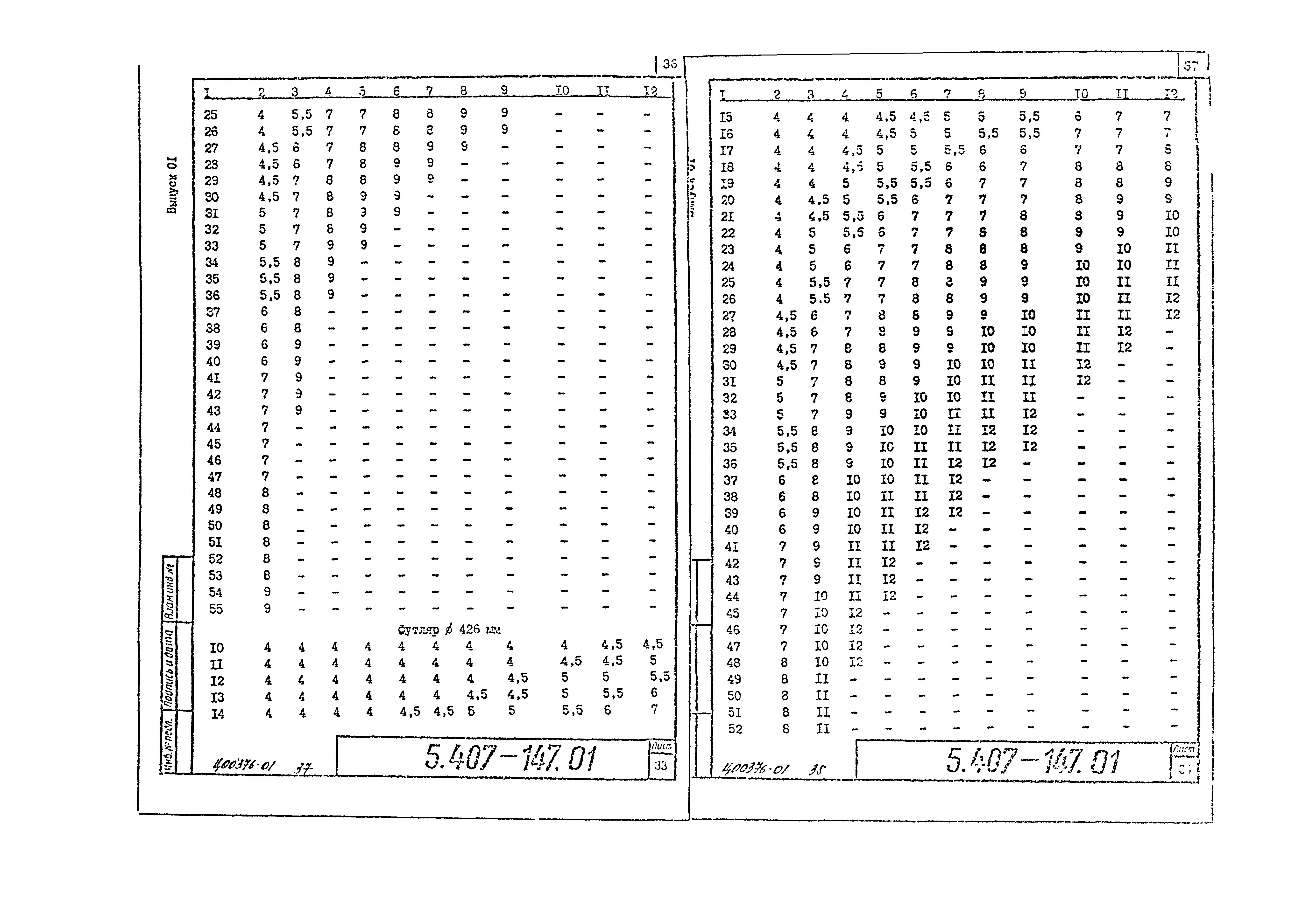 Серия 5.407-147