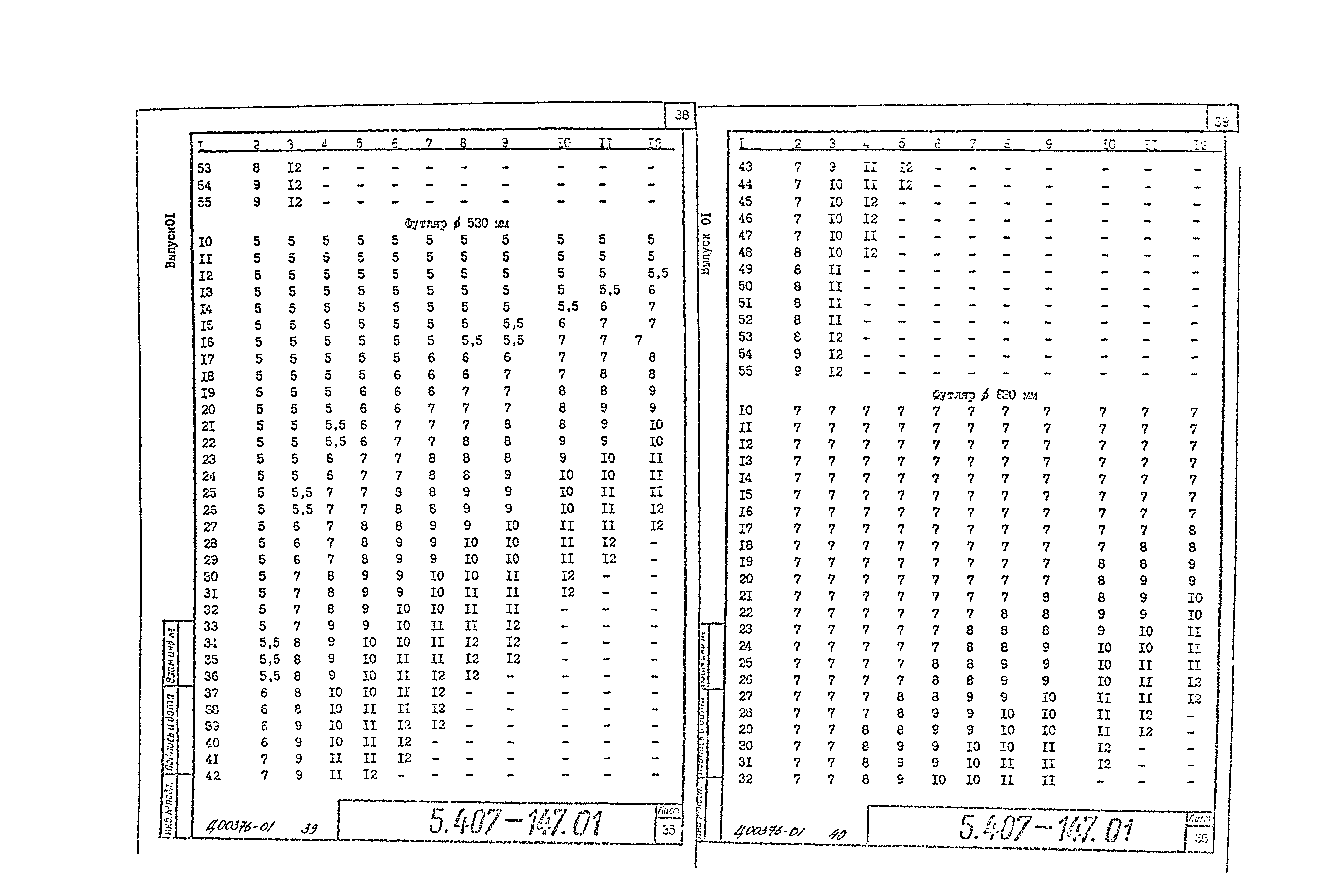 Серия 5.407-147