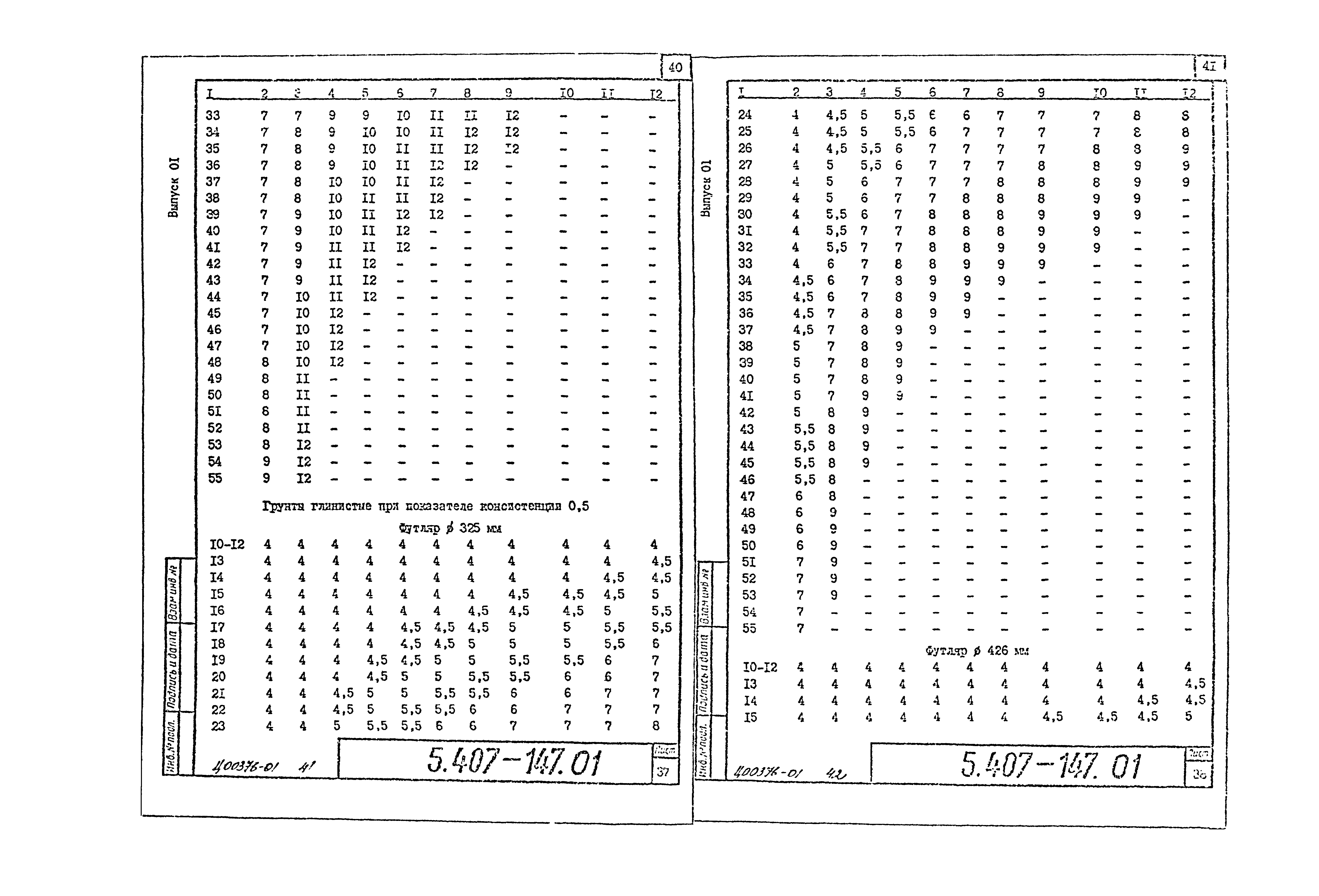 Серия 5.407-147