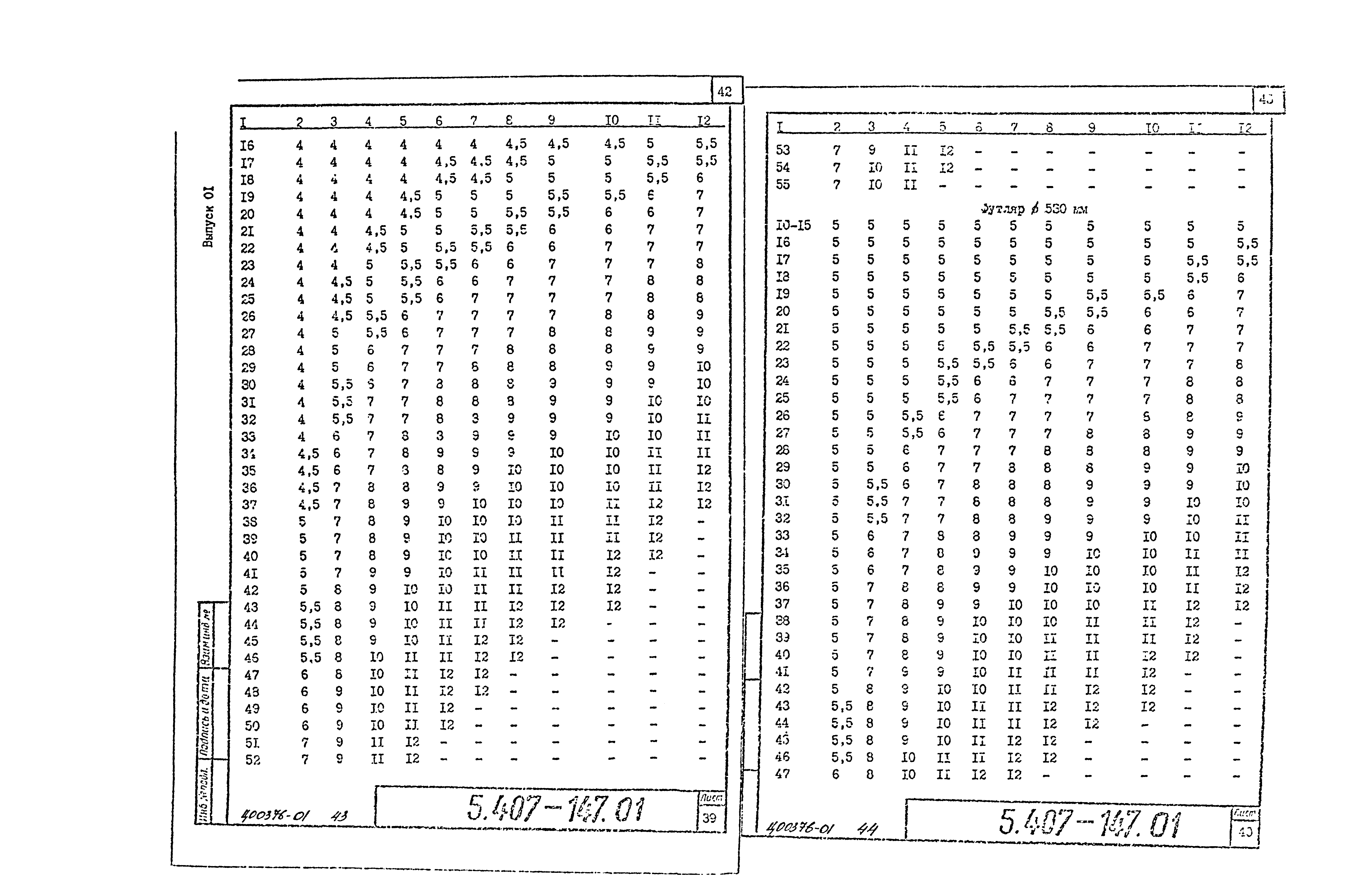 Серия 5.407-147