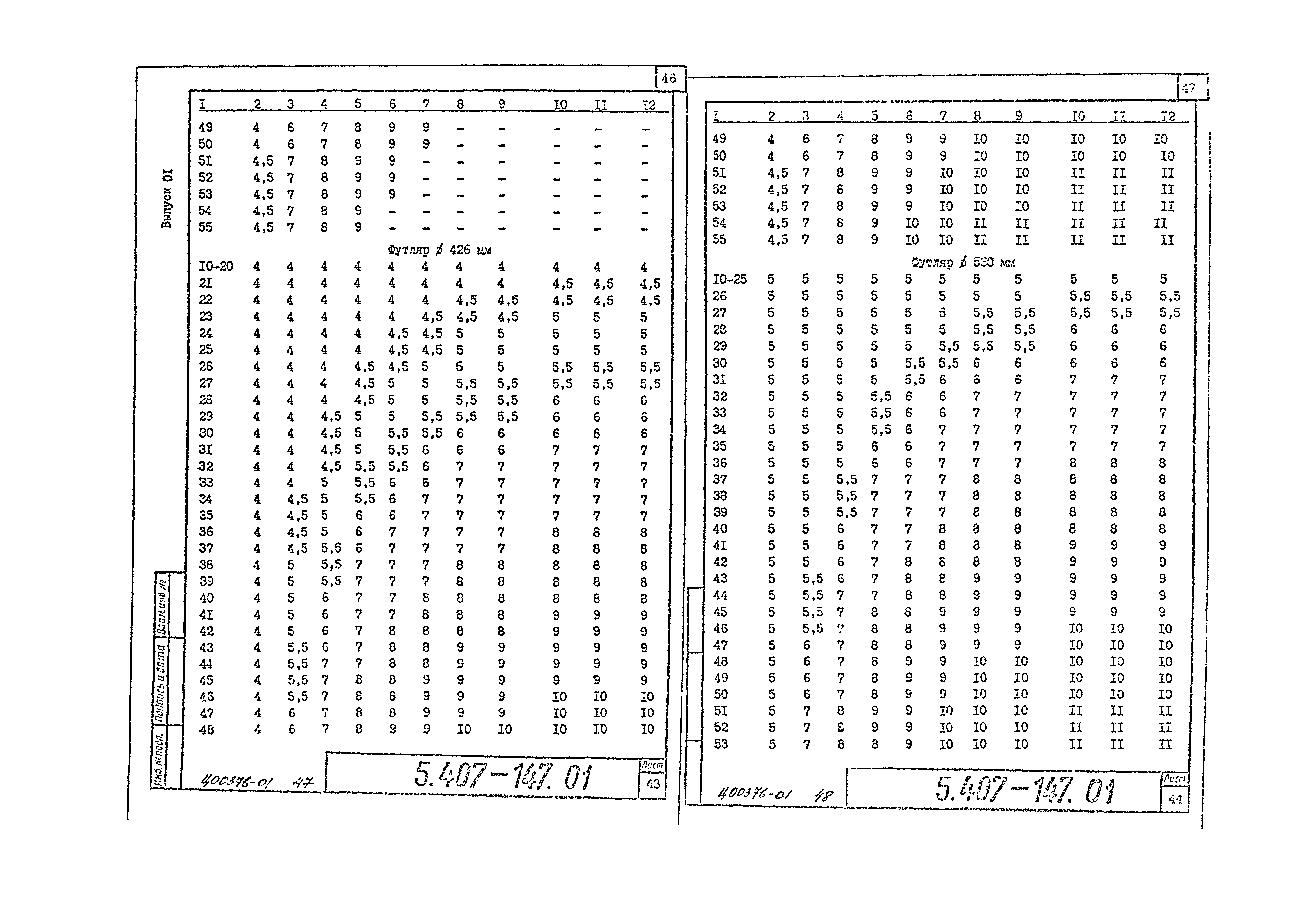 Серия 5.407-147