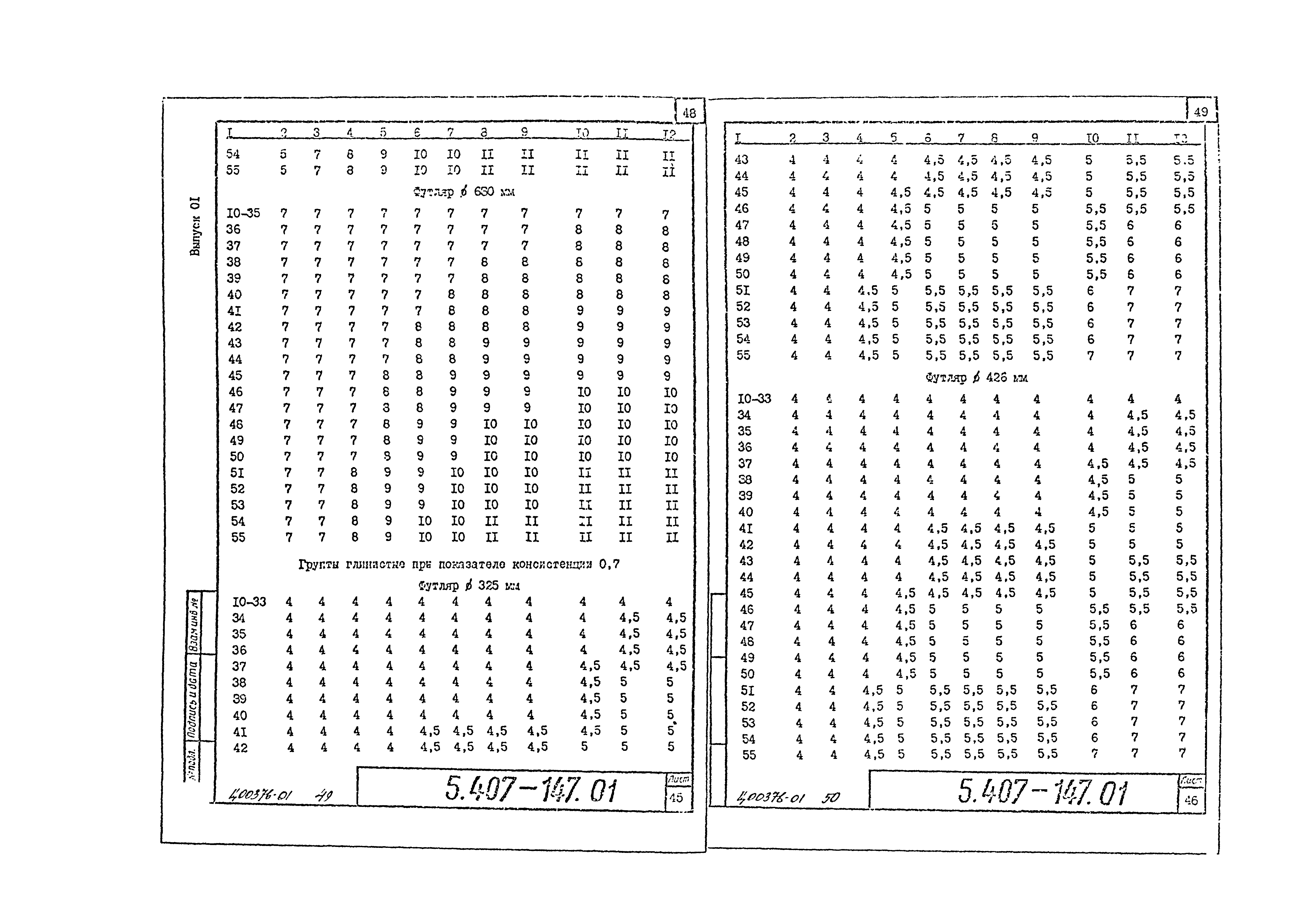 Серия 5.407-147