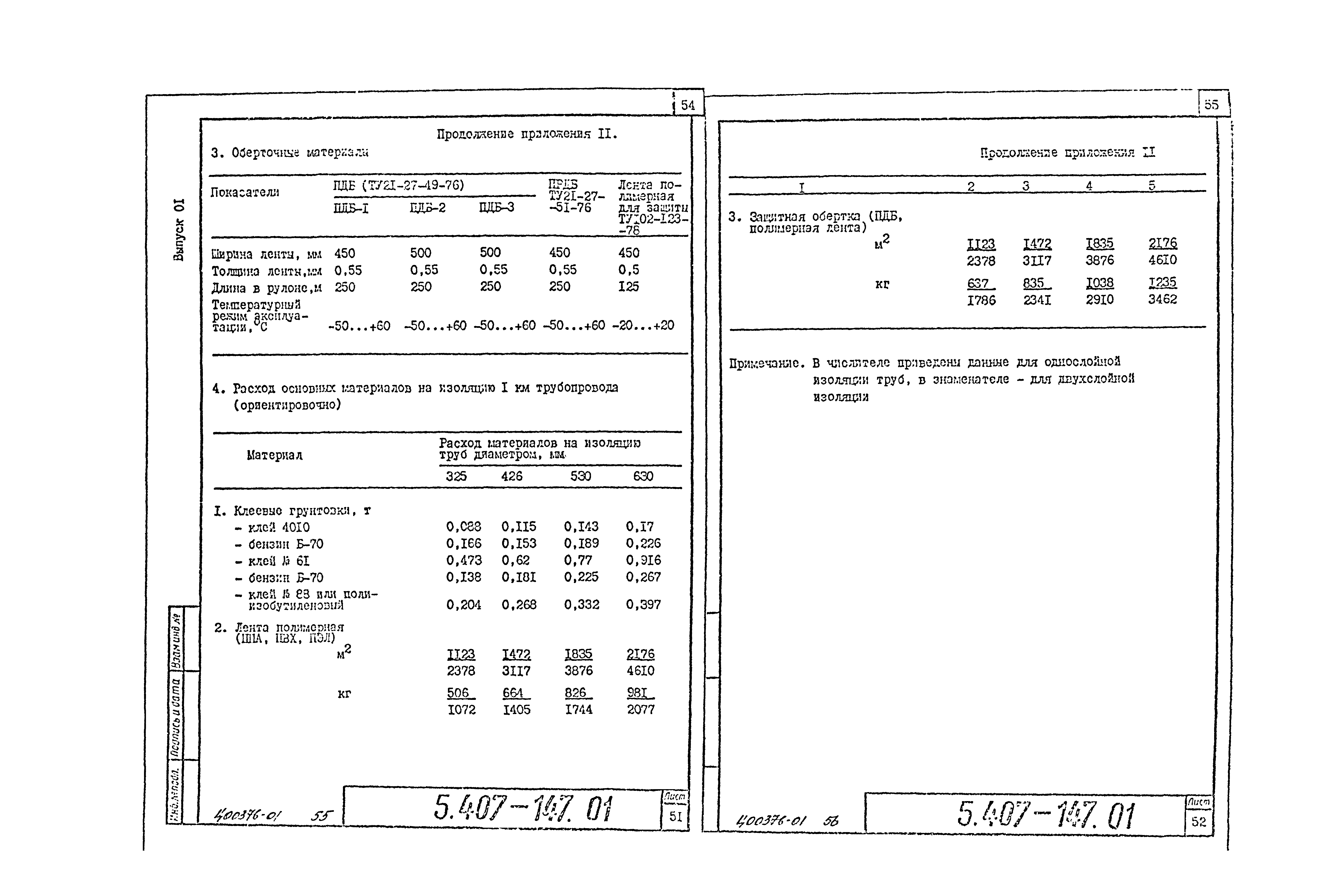 Серия 5.407-147