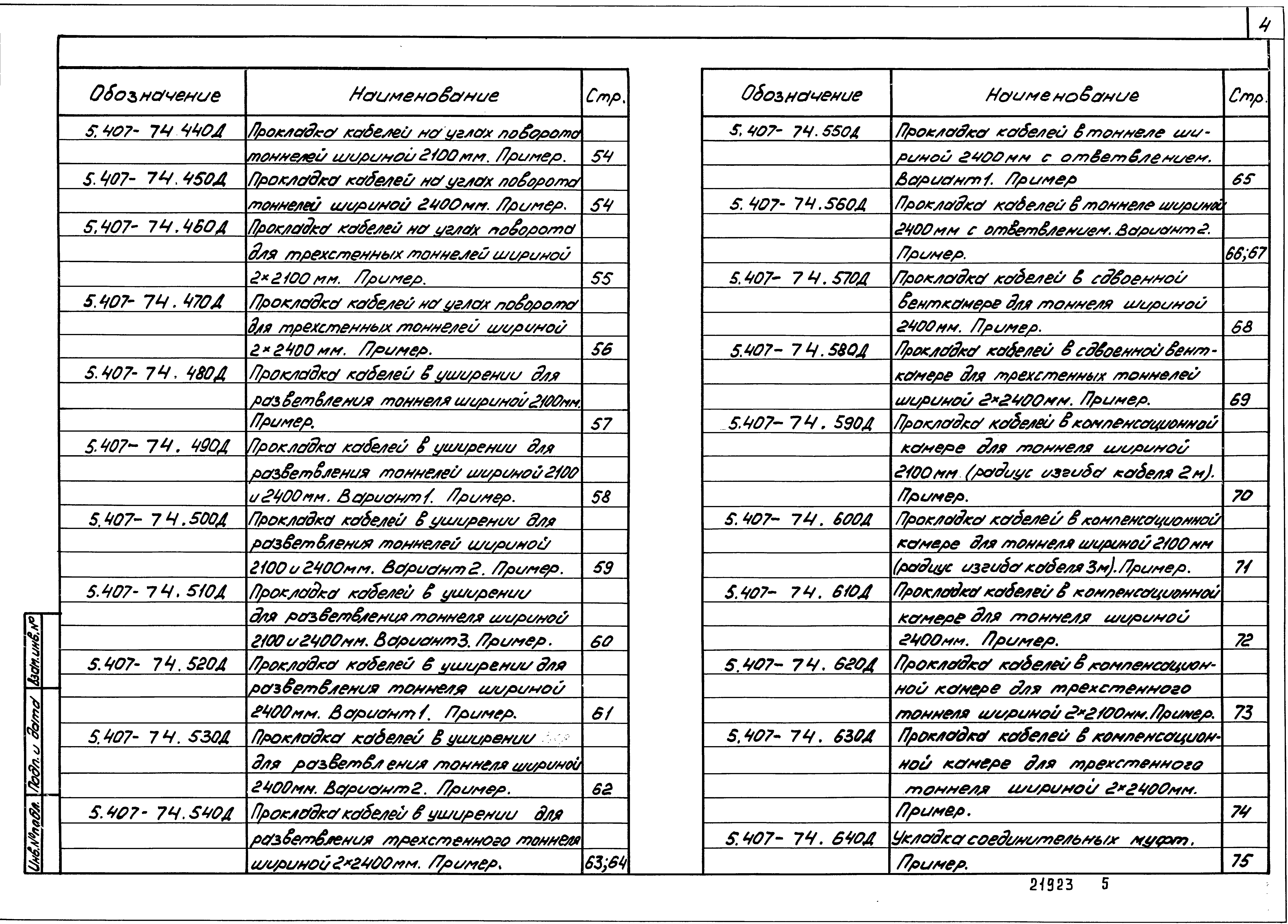 Серия 5.407-74