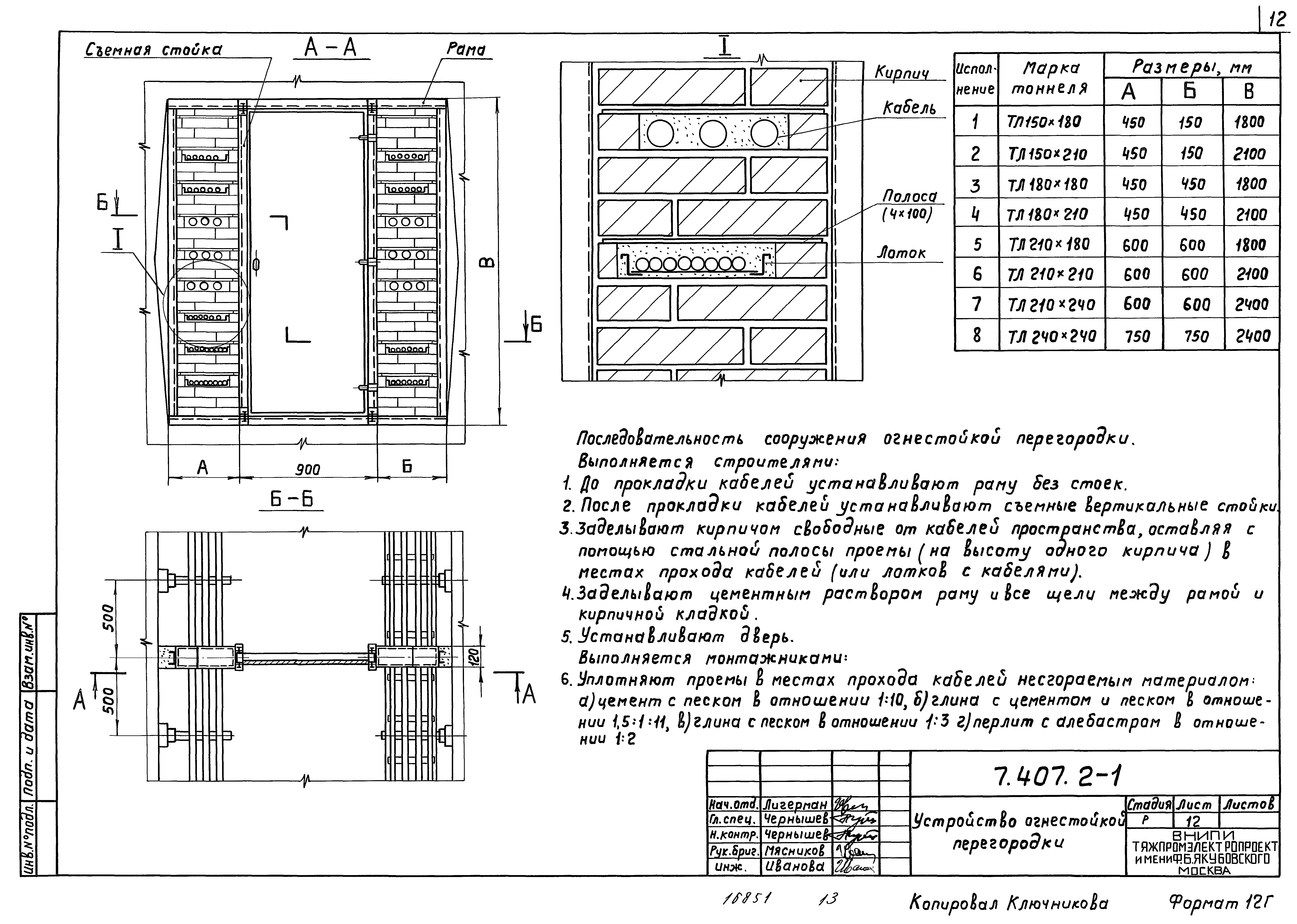 Серия 7.407.2-1