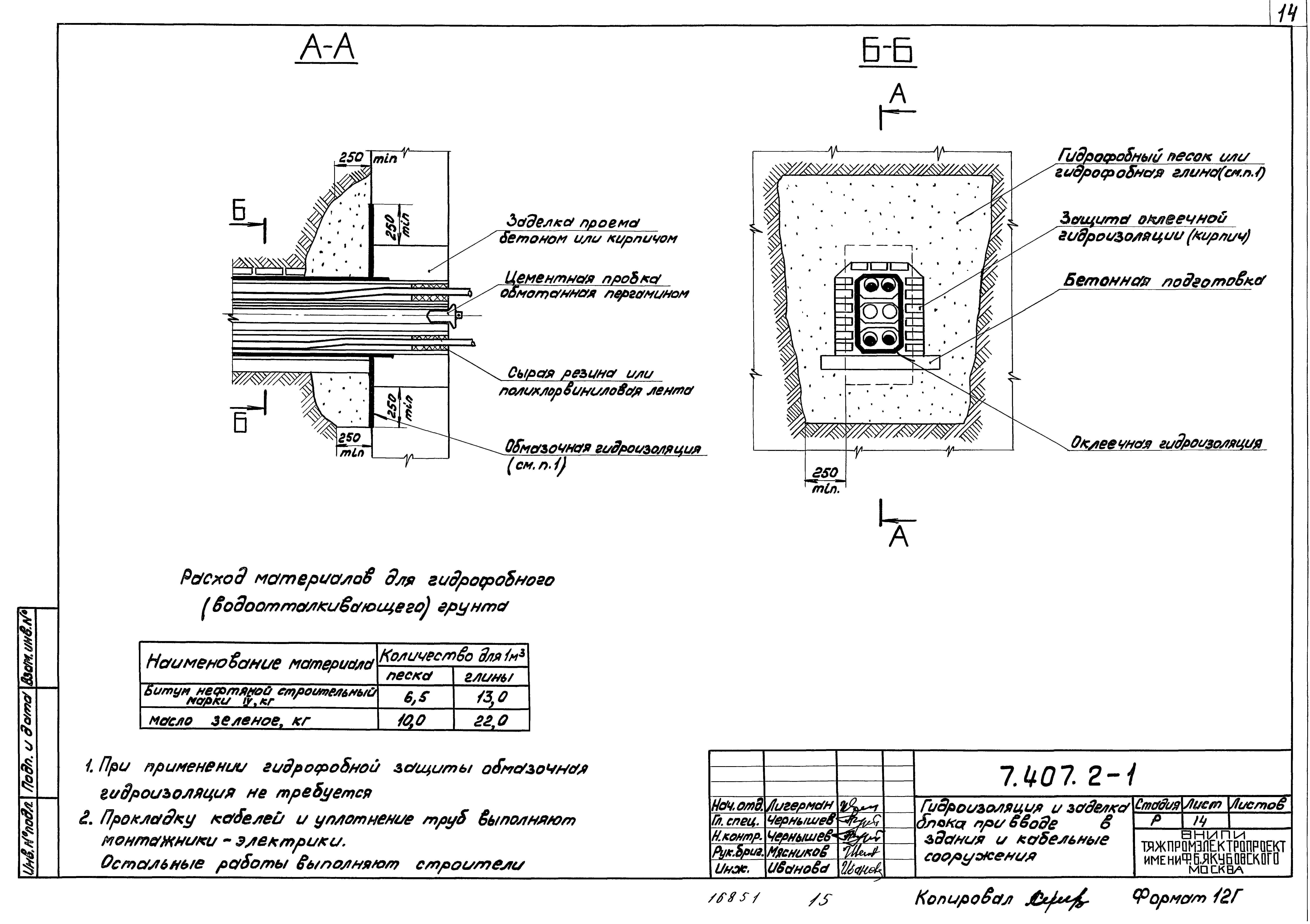 Серия 7.407.2-1