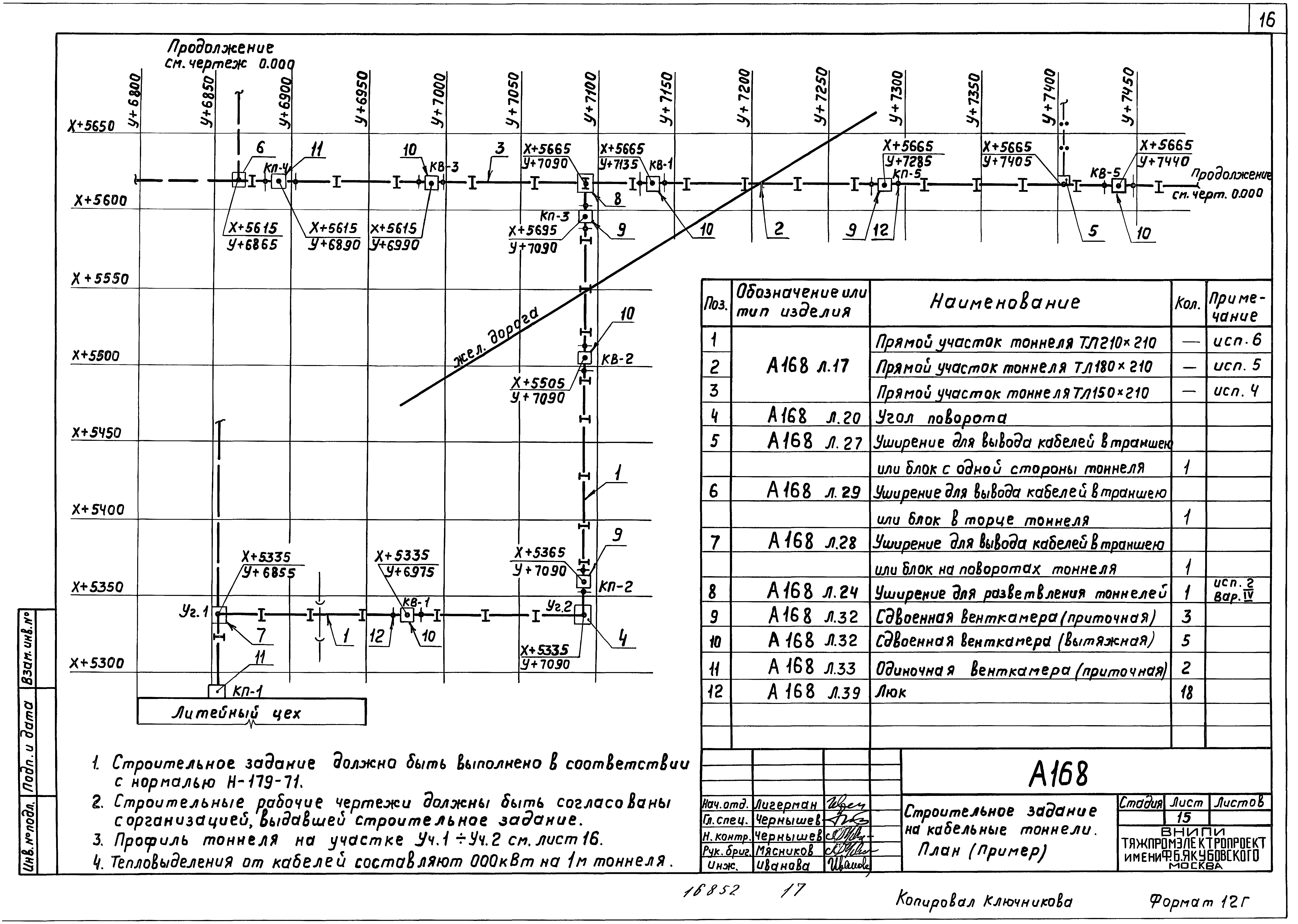 Шифр А-168