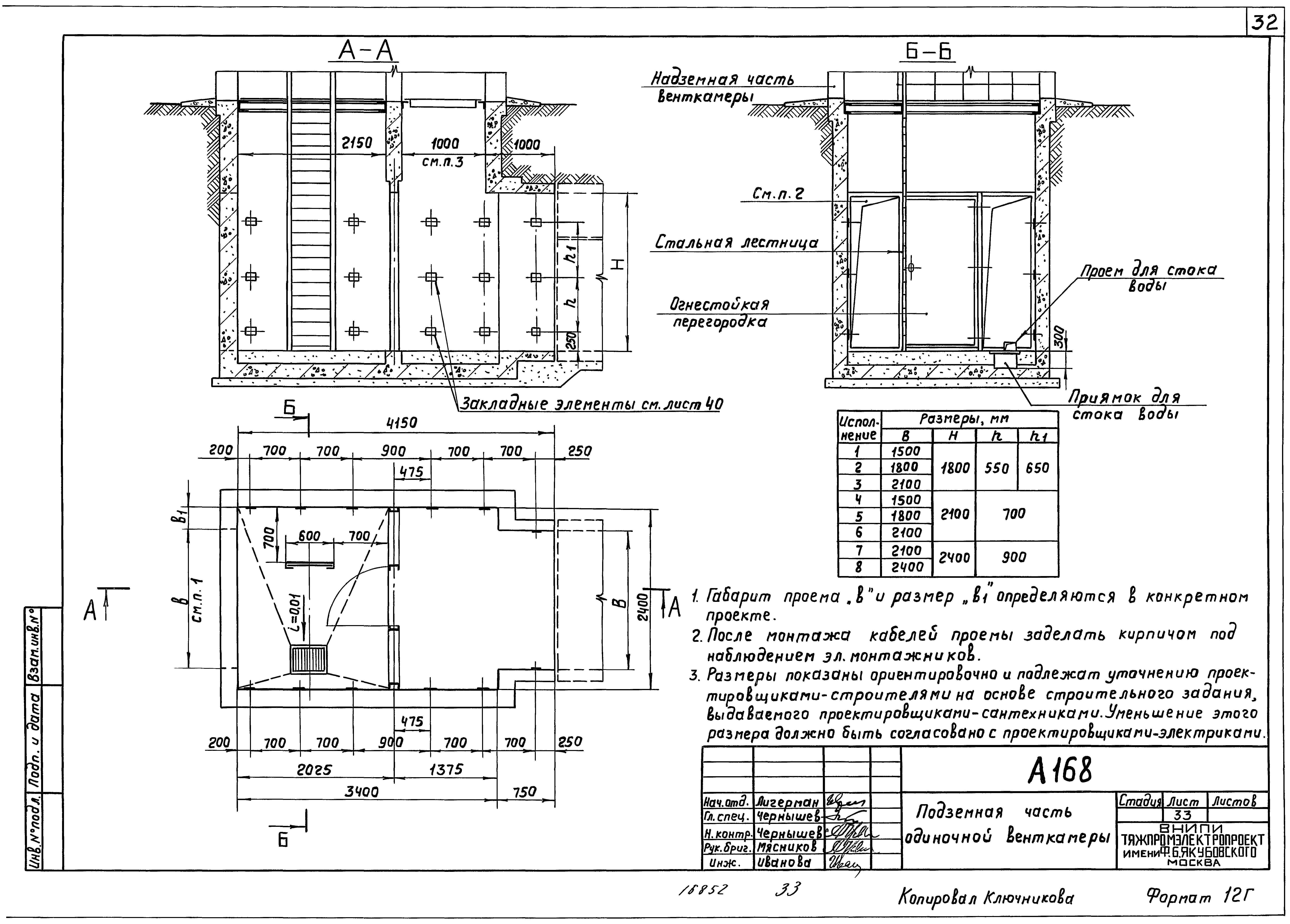 Шифр А-168