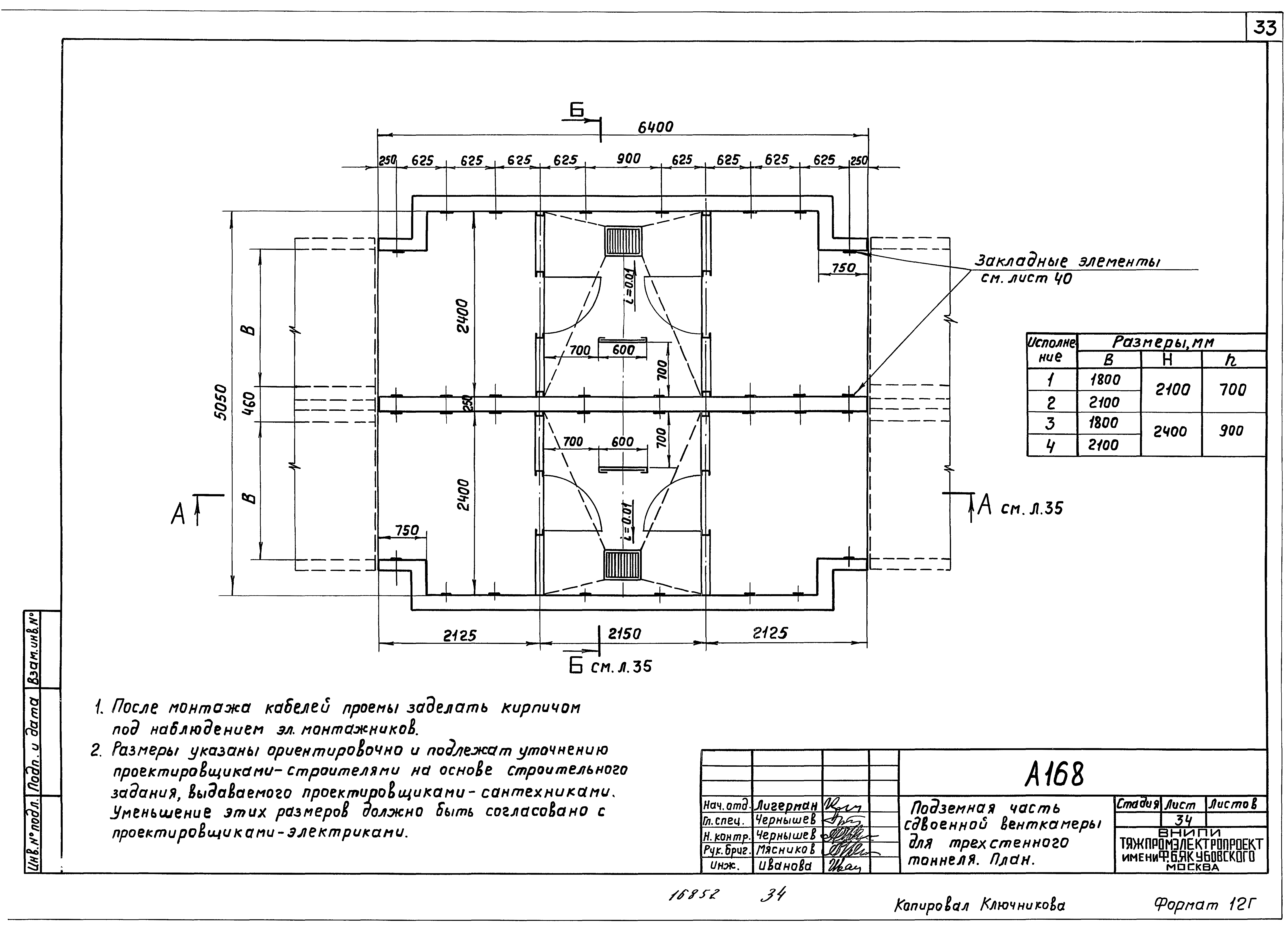 Шифр А-168