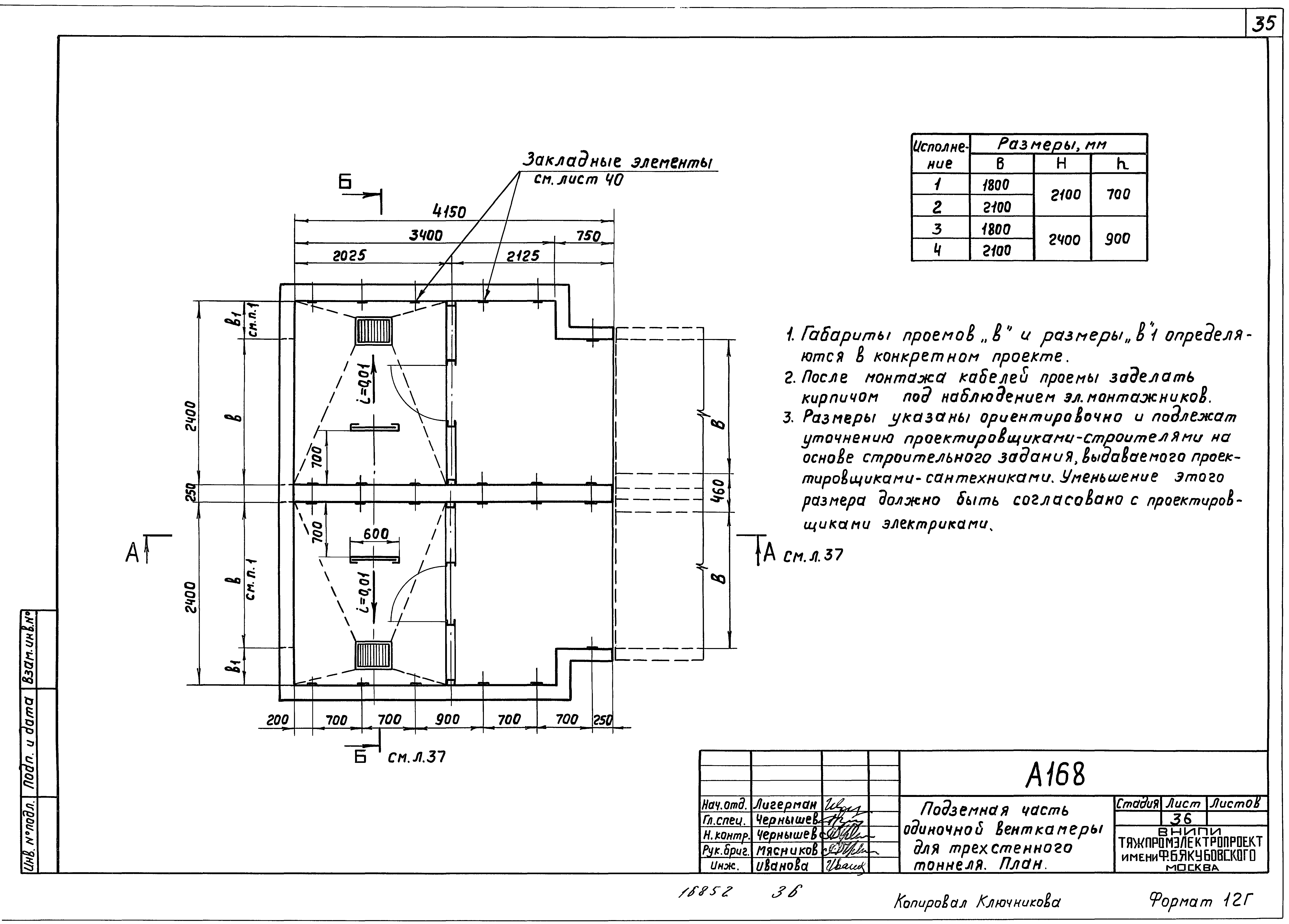 Шифр А-168