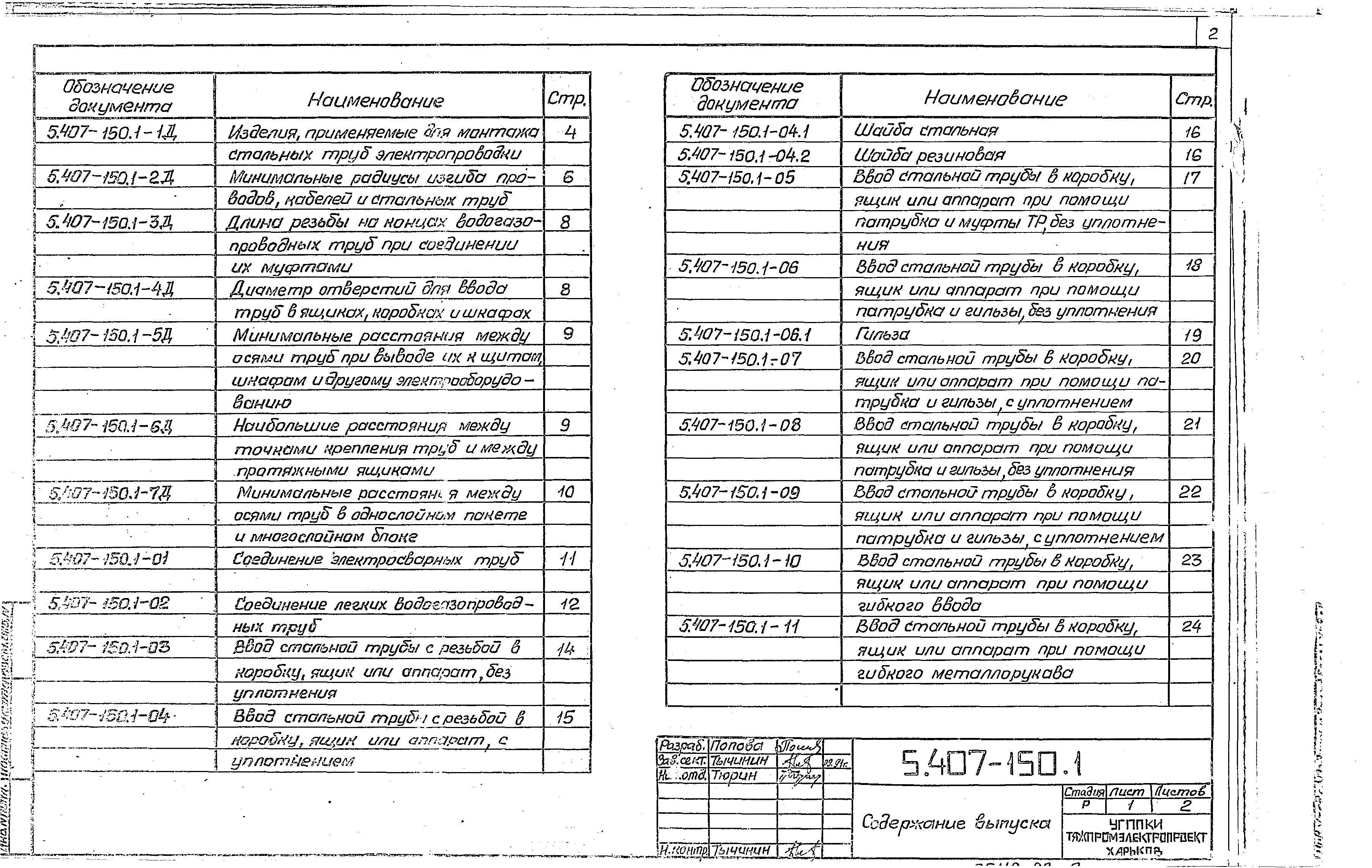 Серия 5.407-150