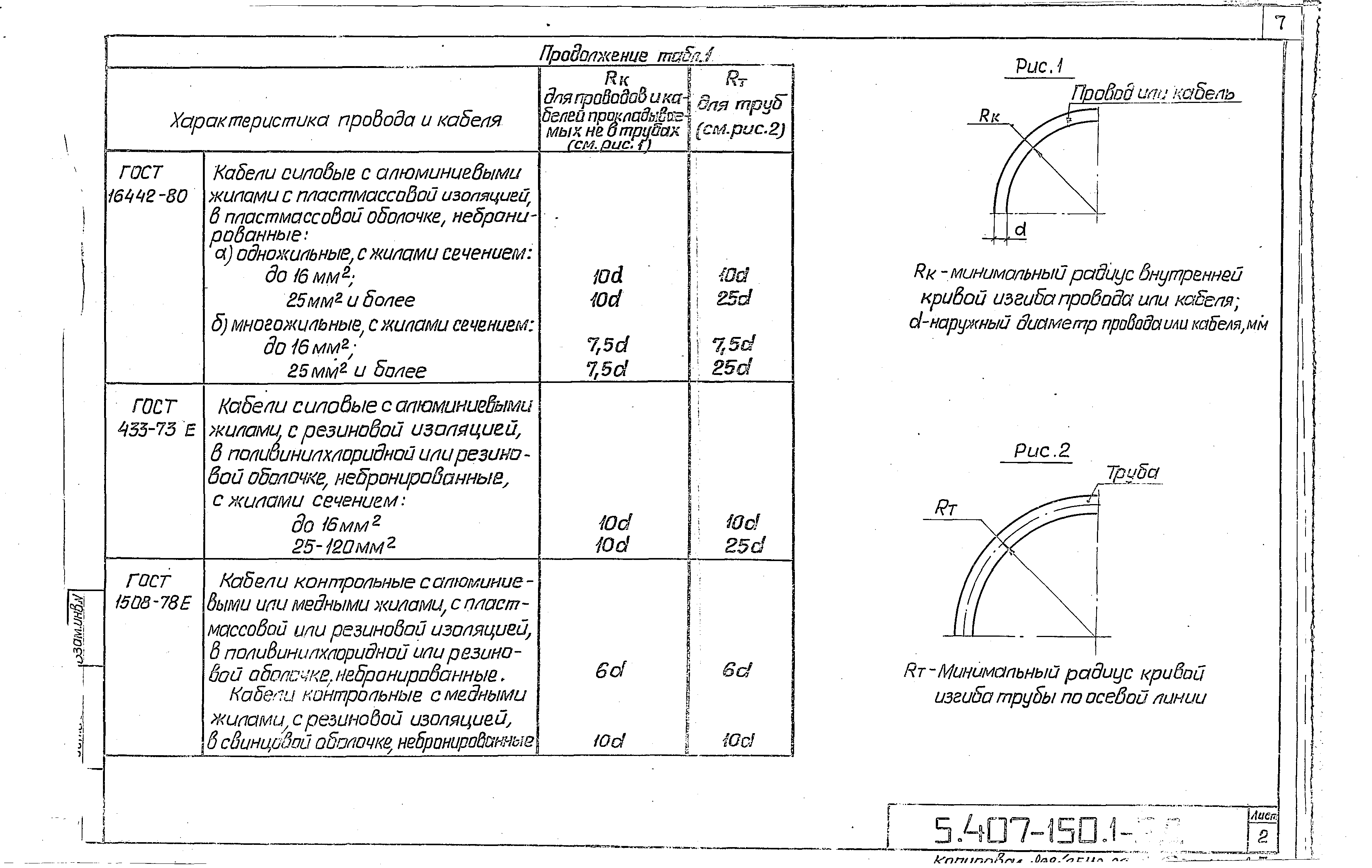 Серия 5.407-150